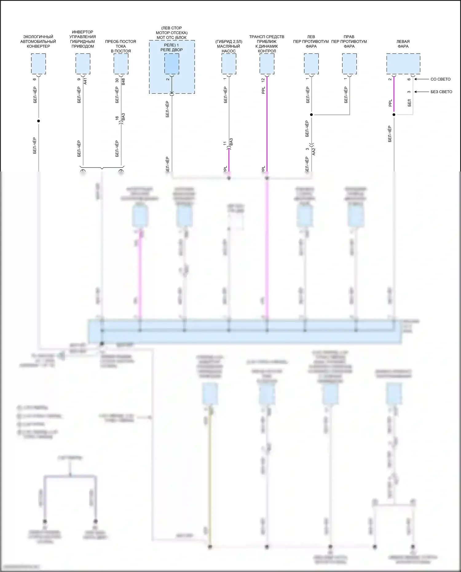 Grand Highlander Toyota I (2023-2024): Электросхема разводки массы (2 из 10) 