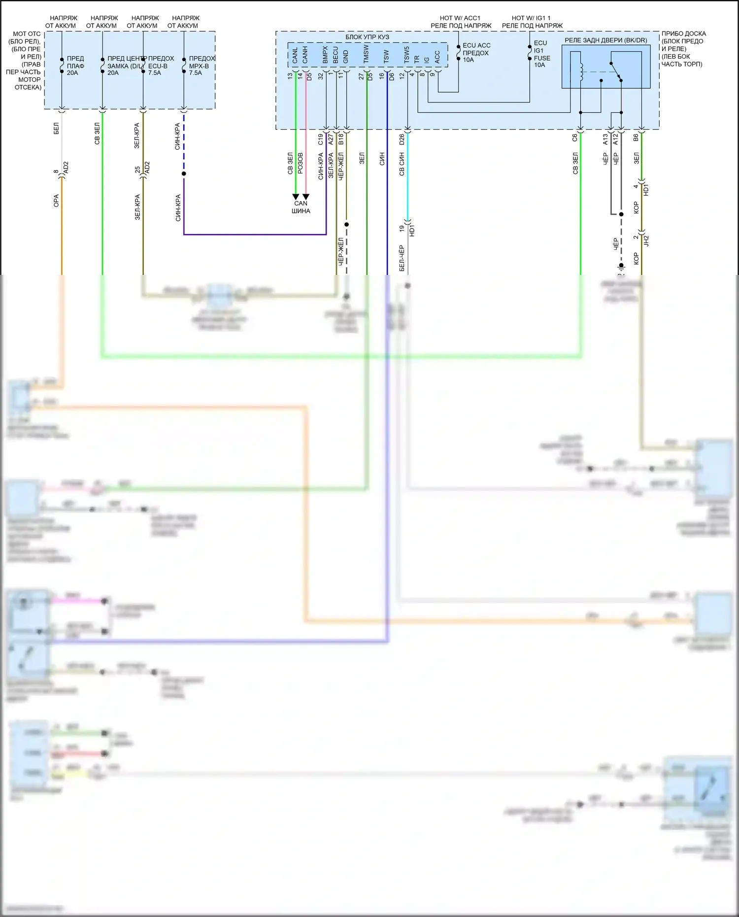 GT86 Toyota I рестайлинг (2016-2024): Электросхема разблокировки багажника/задней двери 