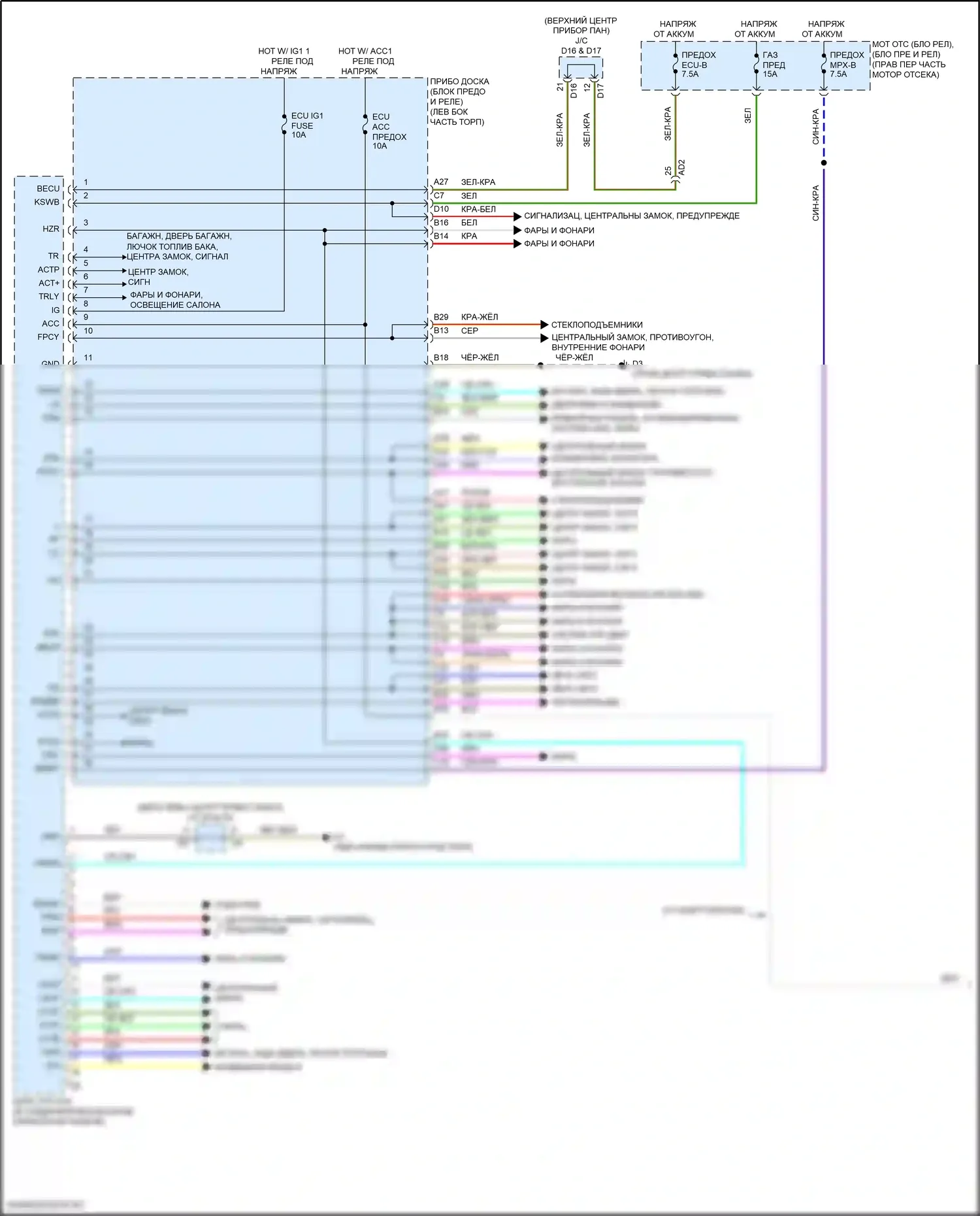 GT86 Toyota I рестайлинг (2016-2024): Электросхема блоков управления кузовом (1 из 2) 