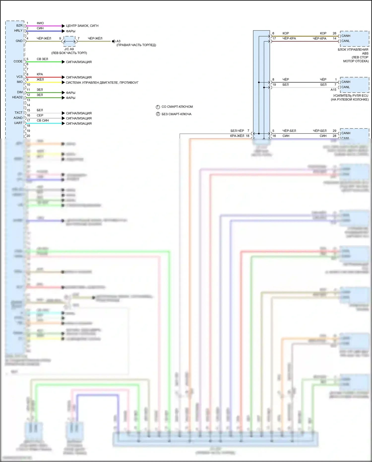 GT86 Toyota I рестайлинг (2016-2024): Электросхема блоков управления кузовом (2 из 2) 
