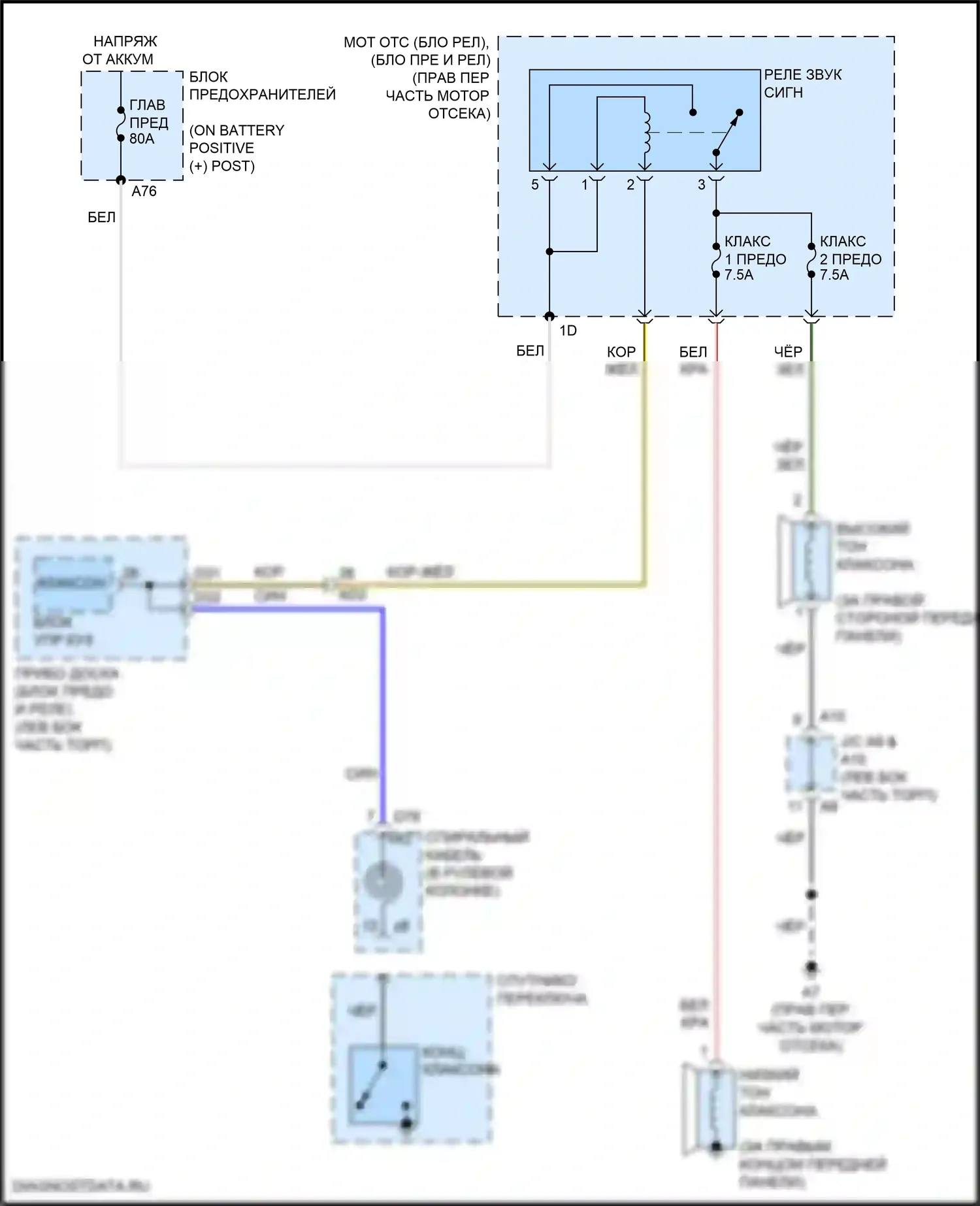 GT86 Toyota I рестайлинг (2016-2024): Электросхема клаксона 