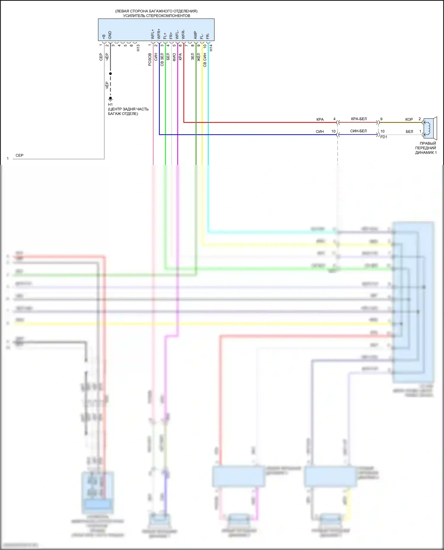 GT86 Toyota I рестайлинг (2016-2024): Электросхема магнитолы (3 из 3) 