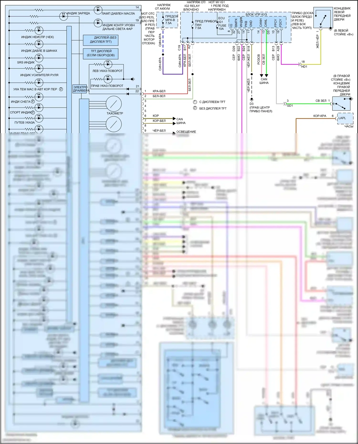 GT86 Toyota I рестайлинг (2016-2024): Электросхема приборной панели 