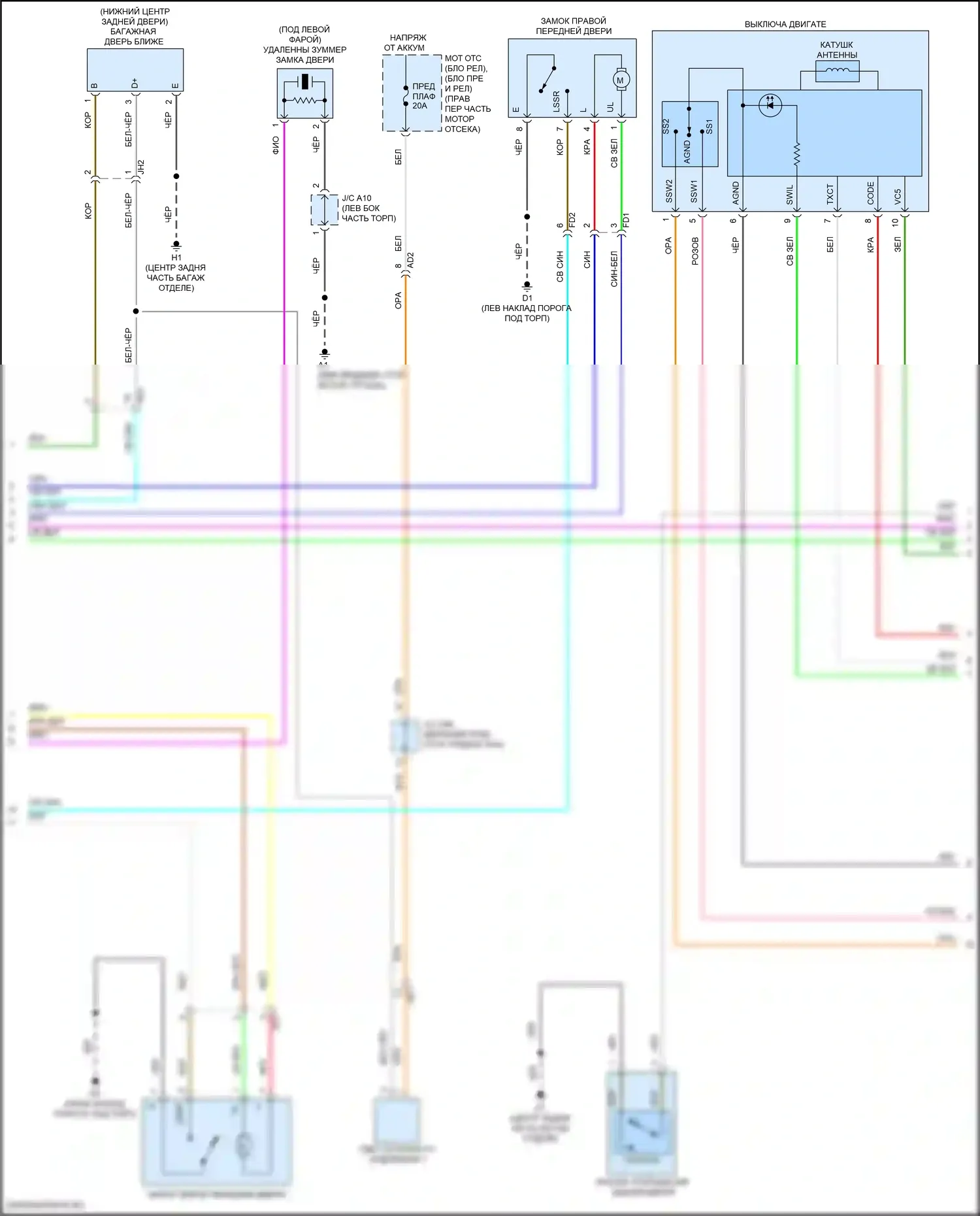GT86 Toyota I рестайлинг (2016-2024): Электросхема с защитой от взлома, с системой интеллектуальных ключей (2 из 4) 