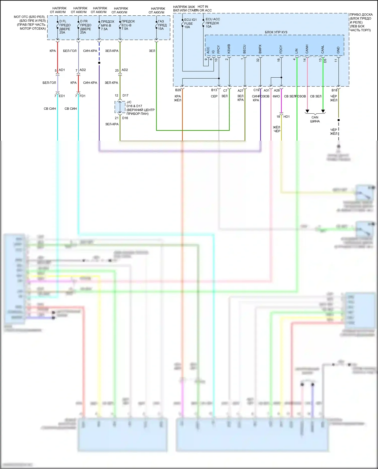 GT86 Toyota I рестайлинг (2016-2024): Стеклоподъемники электросхема 