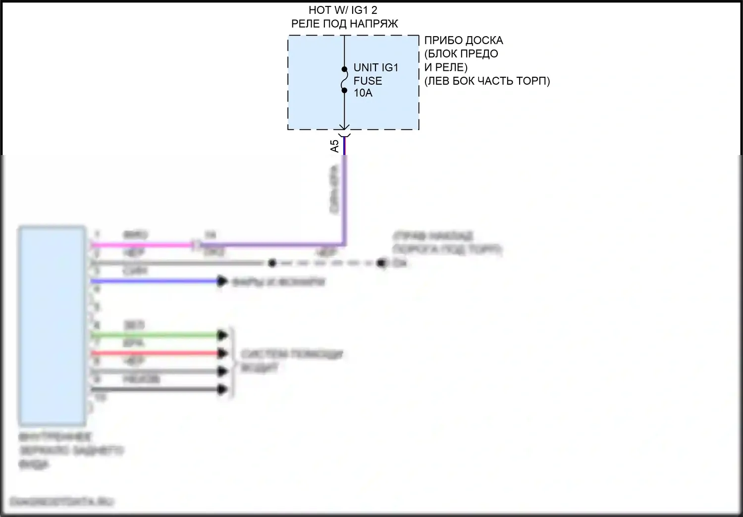 GT86 Toyota I рестайлинг (2016-2024): Электросхема электрохромного зеркала 