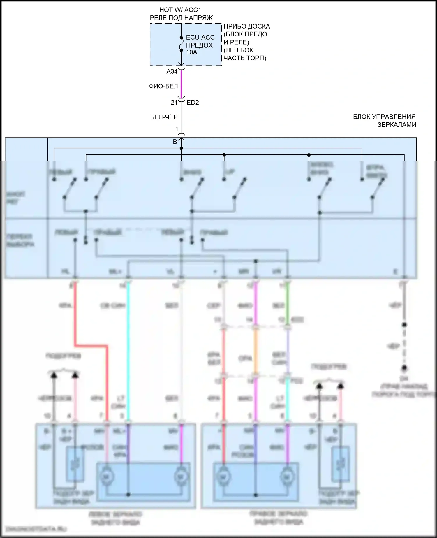 GT86 Toyota I рестайлинг (2016-2024): Электросхема управления зеркалами заднего вида 