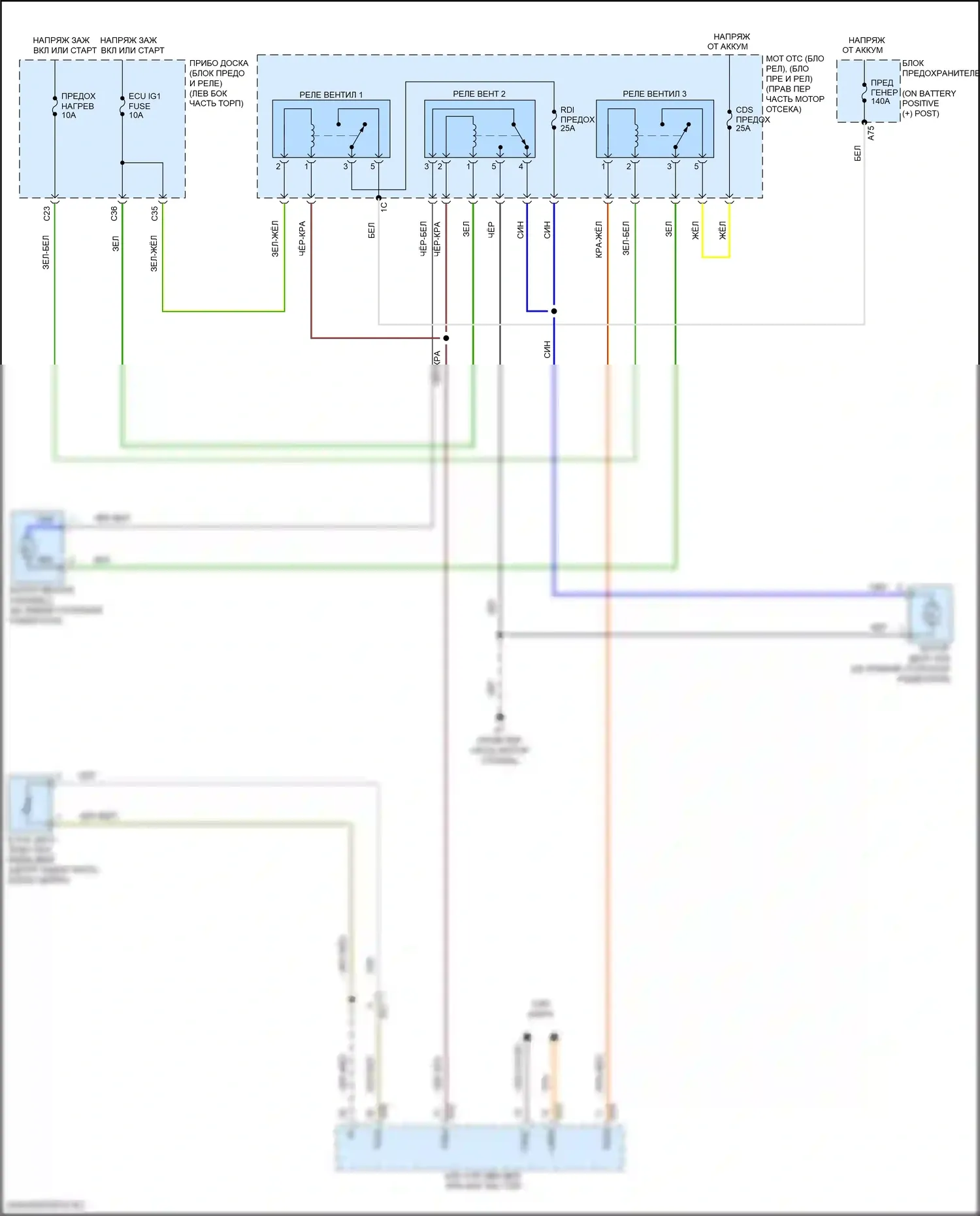 GT86 Toyota I рестайлинг (2016-2024): Электросхема вентилятора охлаждения 