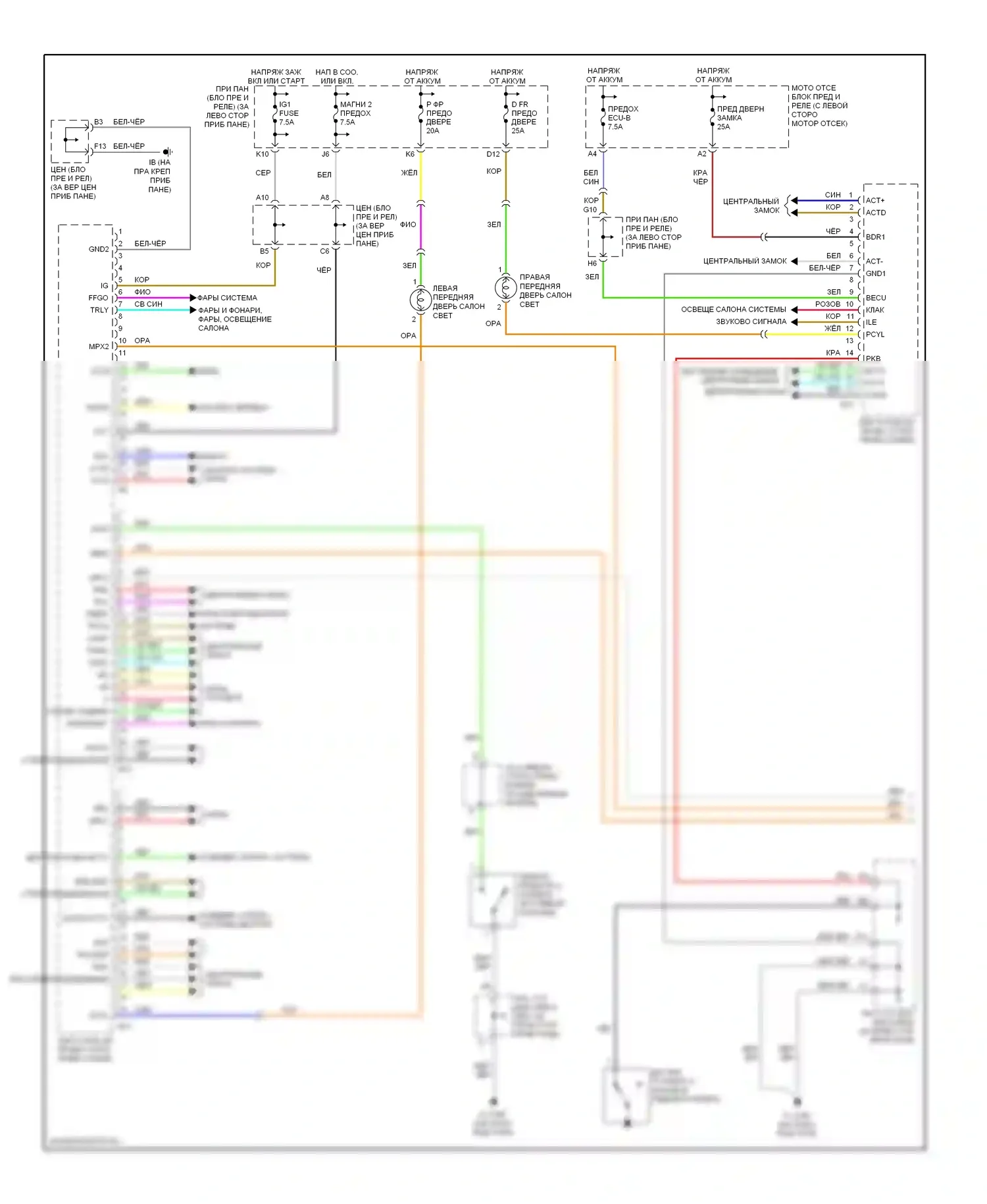 Highlander Toyota I рестайлинг (2003-2007): Электросхема блоков управления кузовом (1 из 2) 
