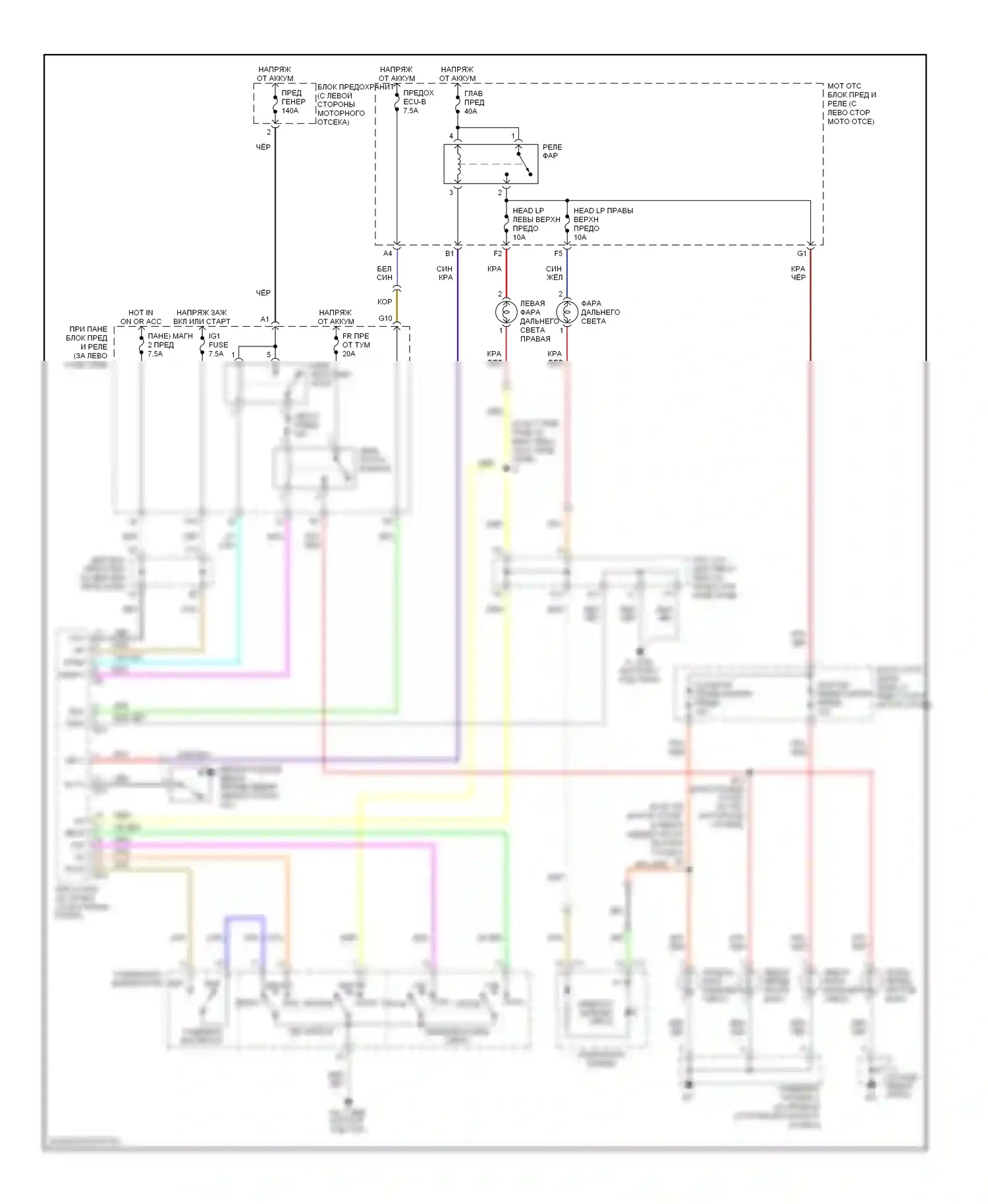 Highlander Toyota I рестайлинг (2003-2007): Электросхема фар, без дрели 