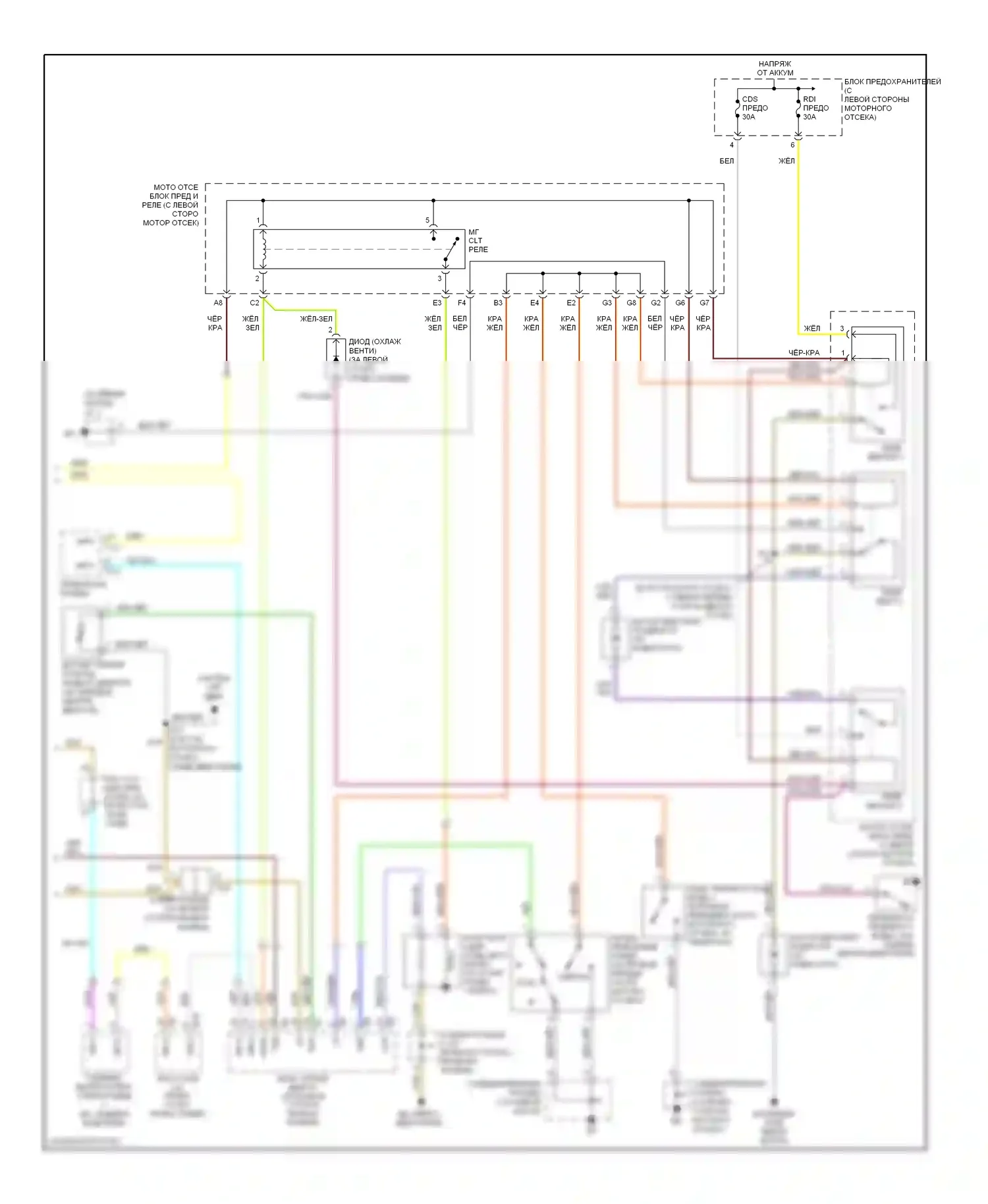 Highlander Toyota I рестайлинг (2003-2007): 3.3л, электросхема климат контроля (2 из 2) 