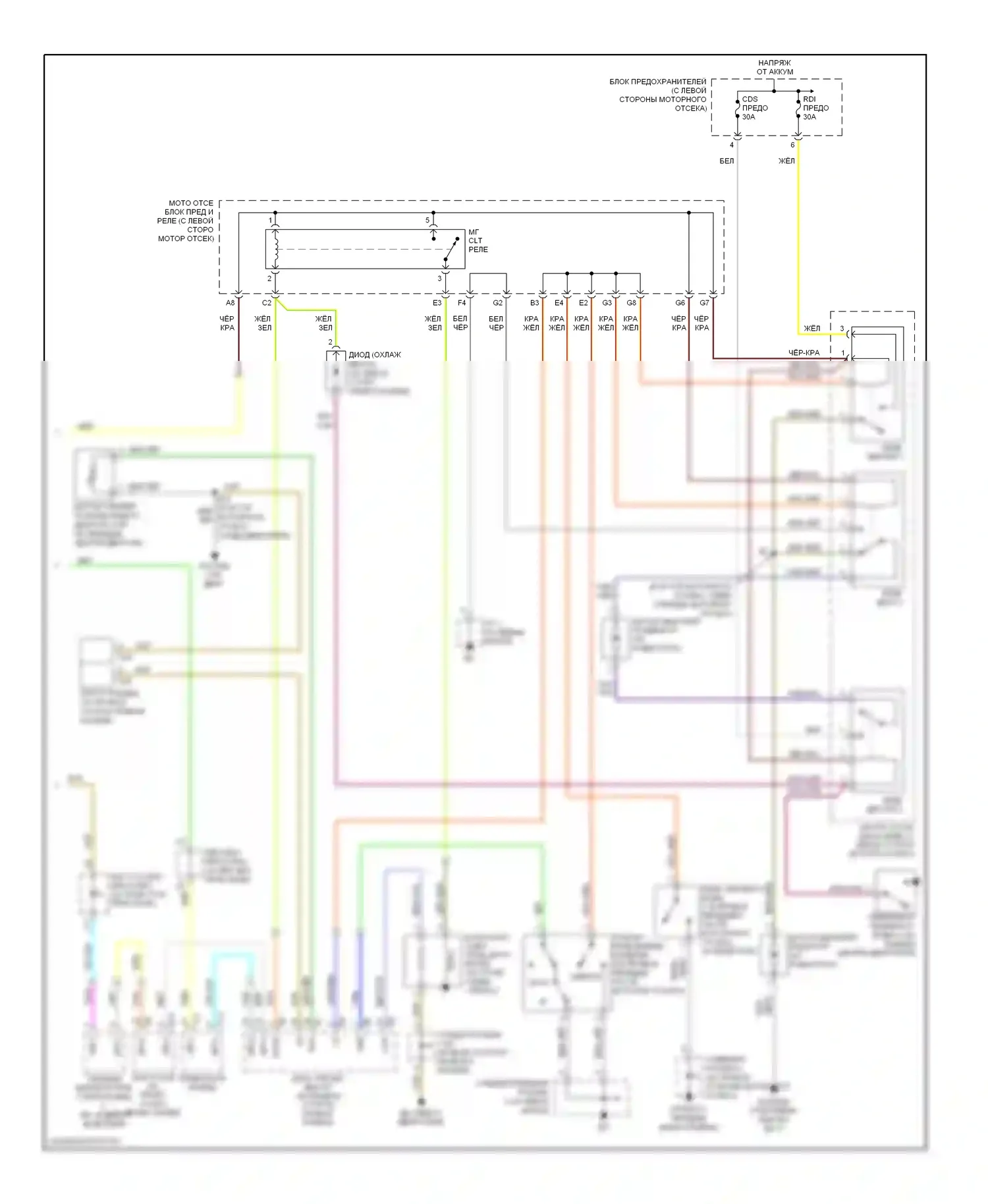 Highlander Toyota I рестайлинг (2003-2007): 3.3л, электросхема ручного кондиционера (2 из 2) 