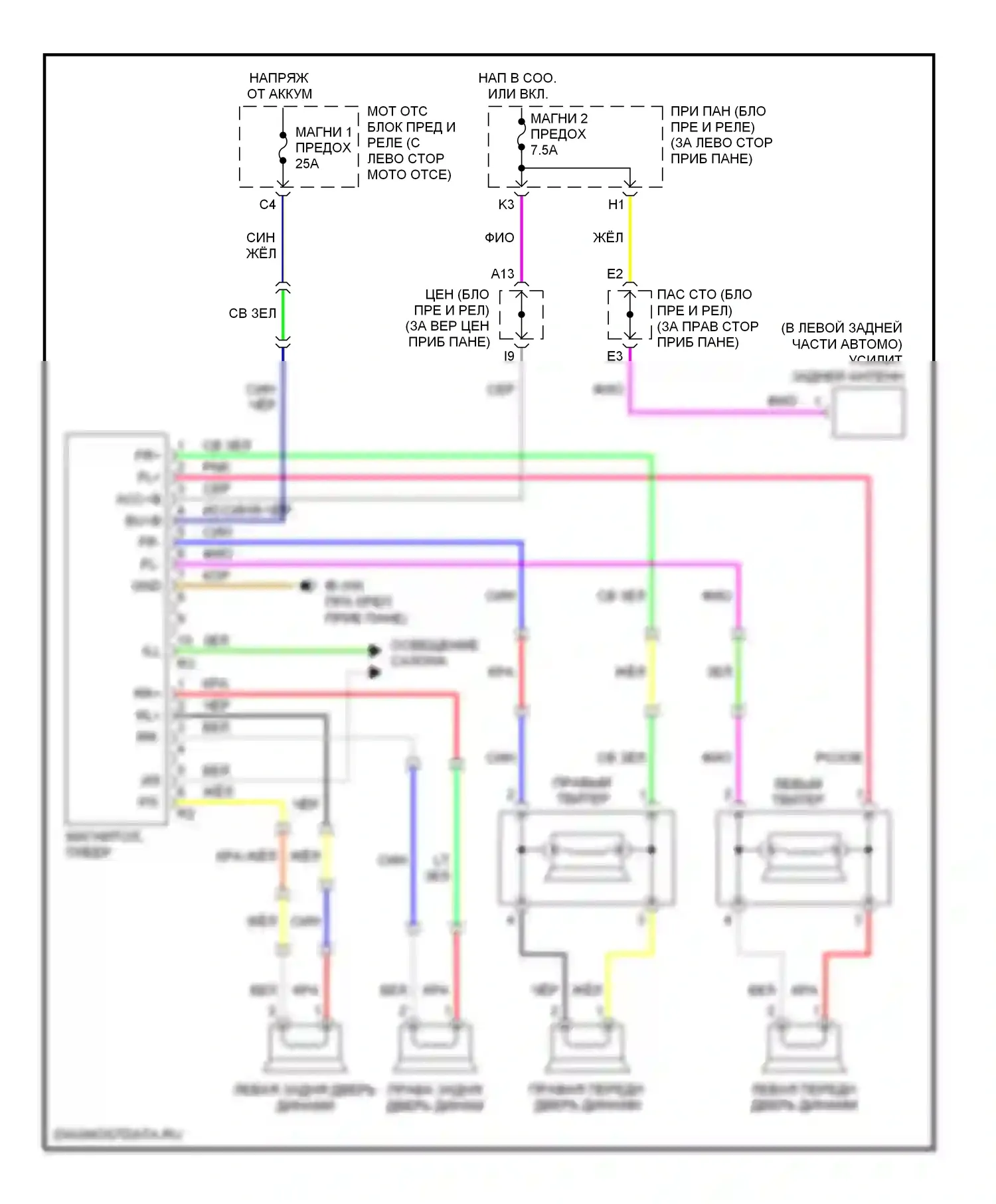 Highlander Toyota I рестайлинг (2003-2007): Электросхема системы с 6 динамиками 