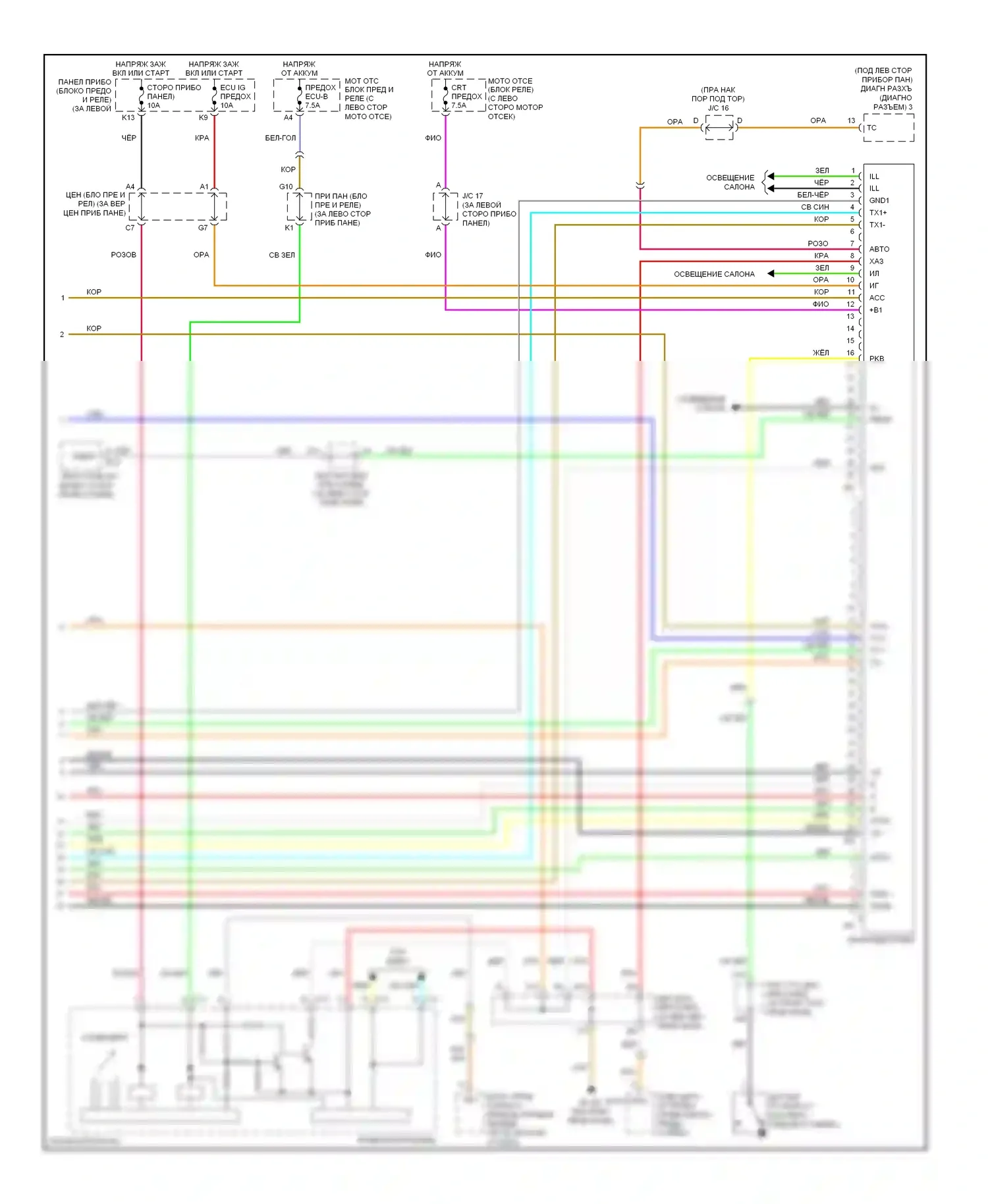 Highlander Toyota I рестайлинг (2003-2007): Электросхема навигации (2 из 2) 