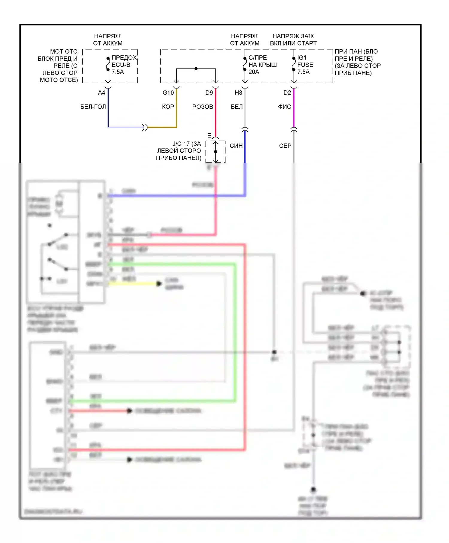 Highlander Toyota I рестайлинг (2003-2007): Электросхема складной крыши/люка 