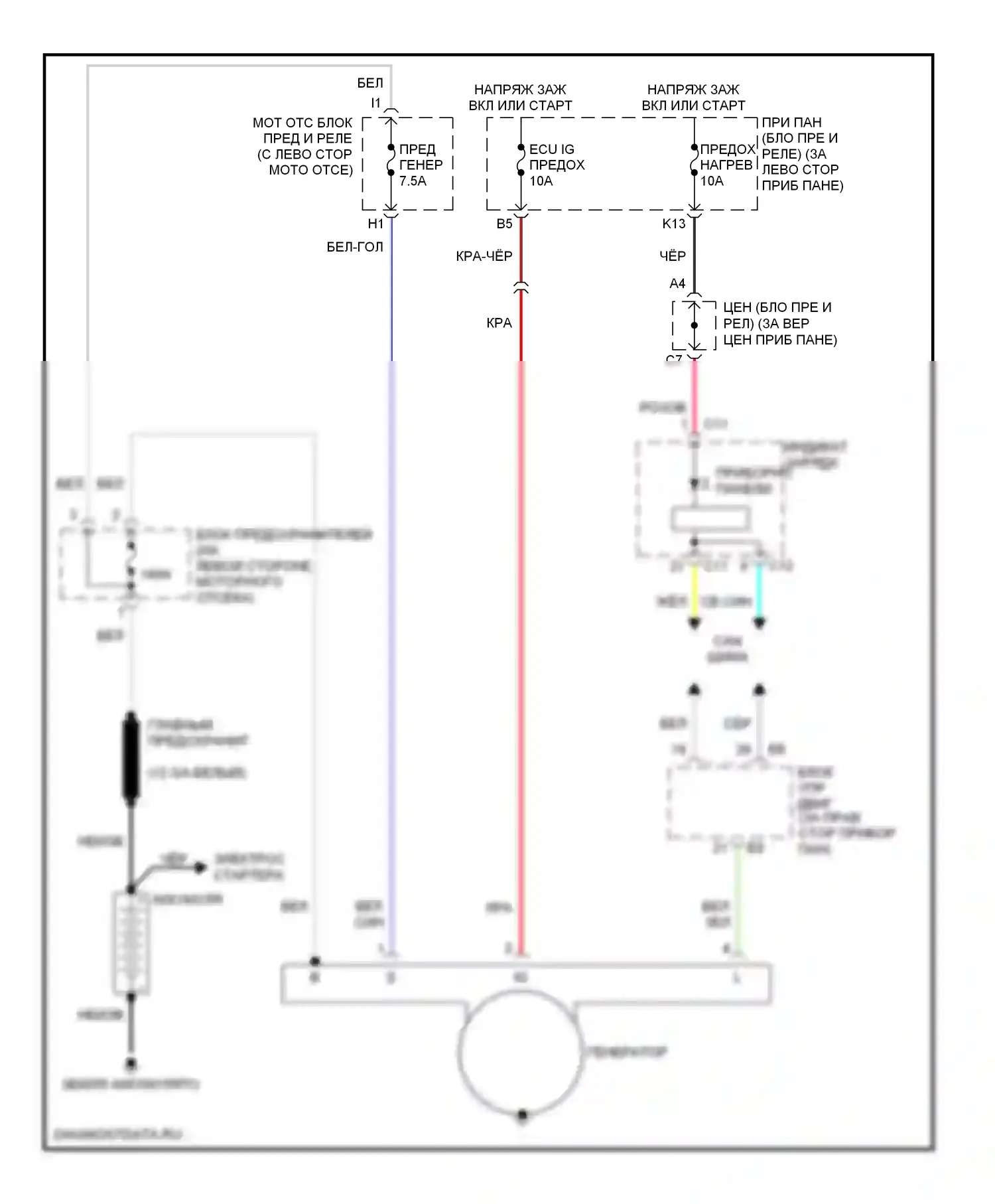 Highlander Toyota I рестайлинг (2003-2007): Электросхема генератора 