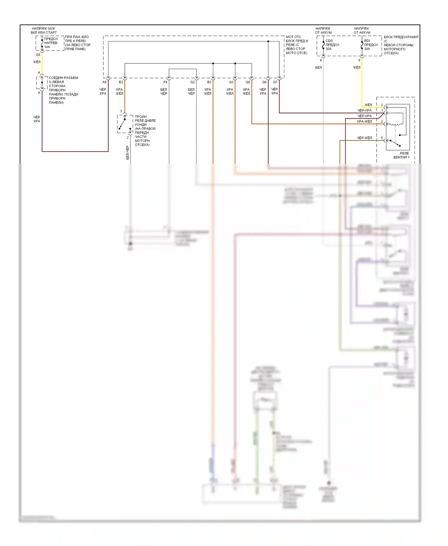 Highlander Toyota I рестайлинг (2003-2007): 2.4l, электросхема вентилятора охлаждения 