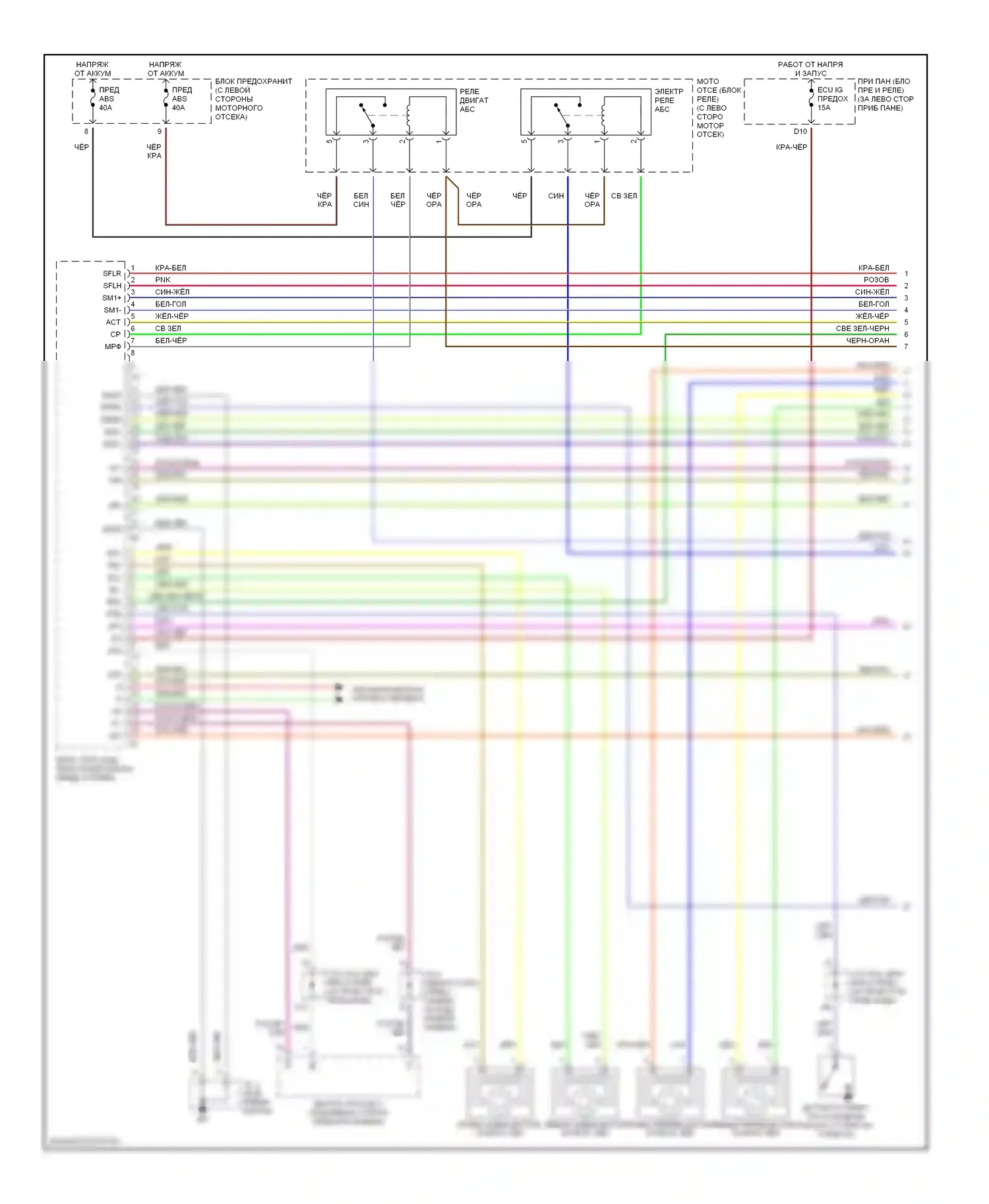 Highlander Toyota I (2001-2003): Электросхемы антиблокировочной системы abs, без vsc (1 из 2) 