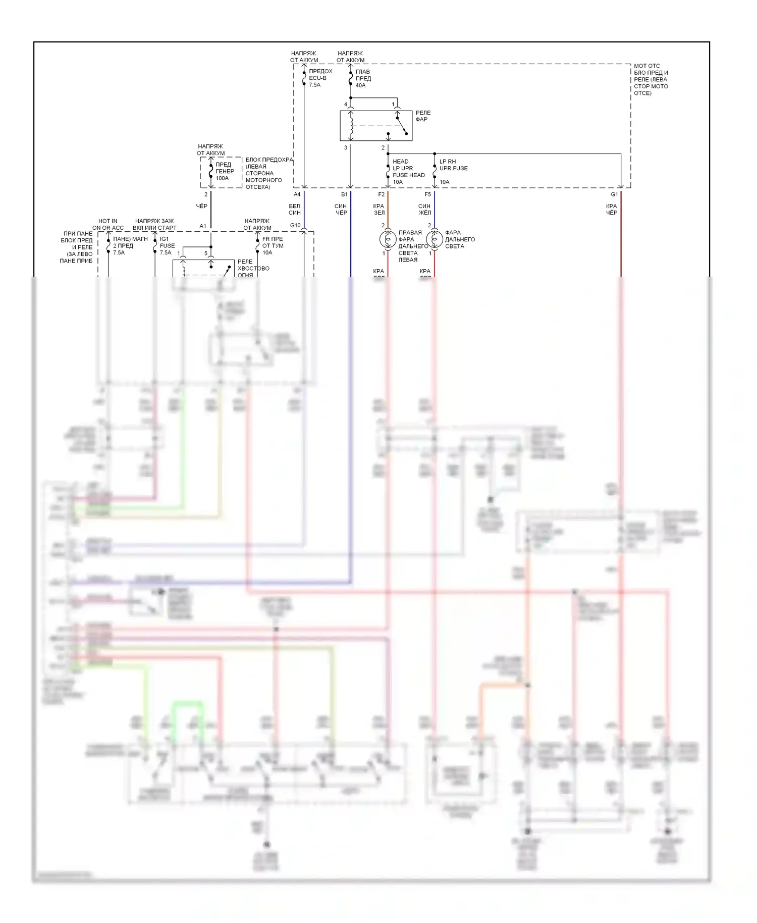 Highlander Toyota I (2001-2003): Электросхема фар, без дрели 