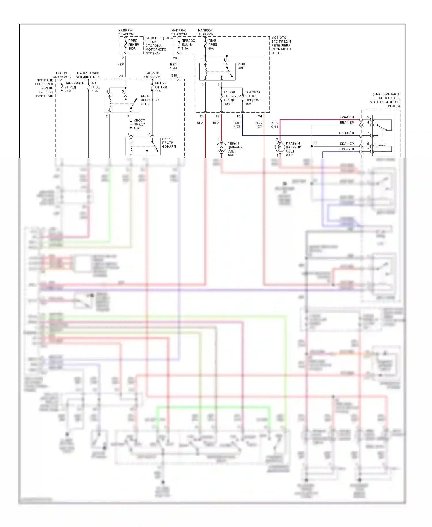 Highlander Toyota I (2001-2003): Электросхема фар, с черт. 