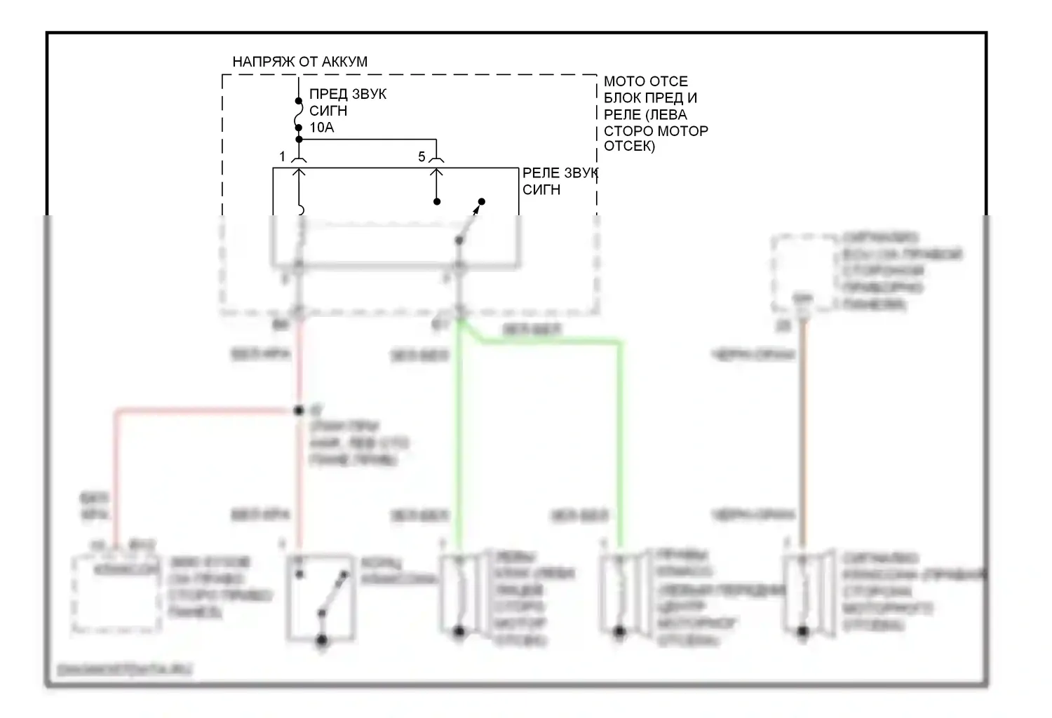 Highlander Toyota I (2001-2003): Электросхема клаксона 