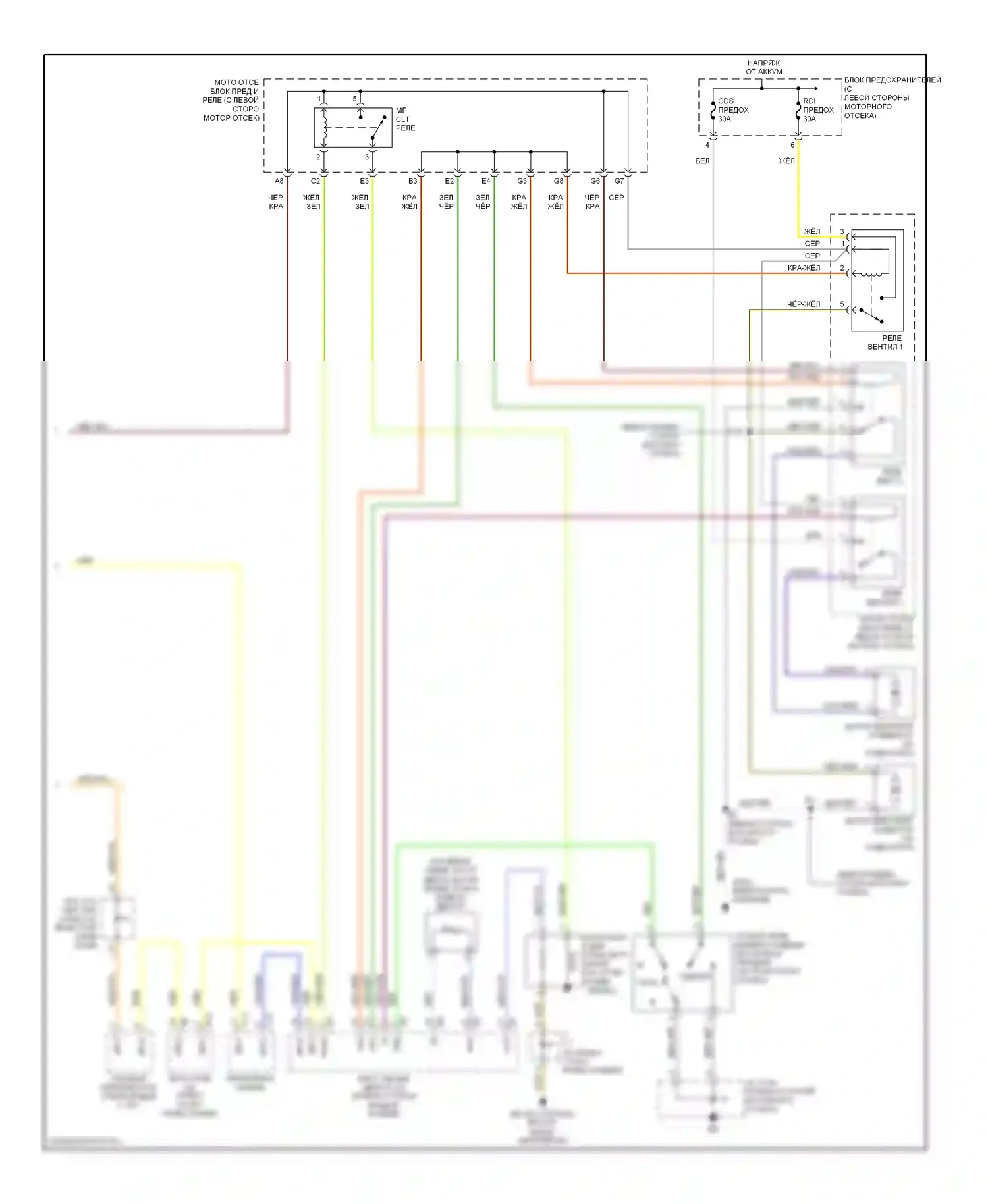 Highlander Toyota I (2001-2003): 2.4л, электросхема ручного кондиционера (2 из 2) 