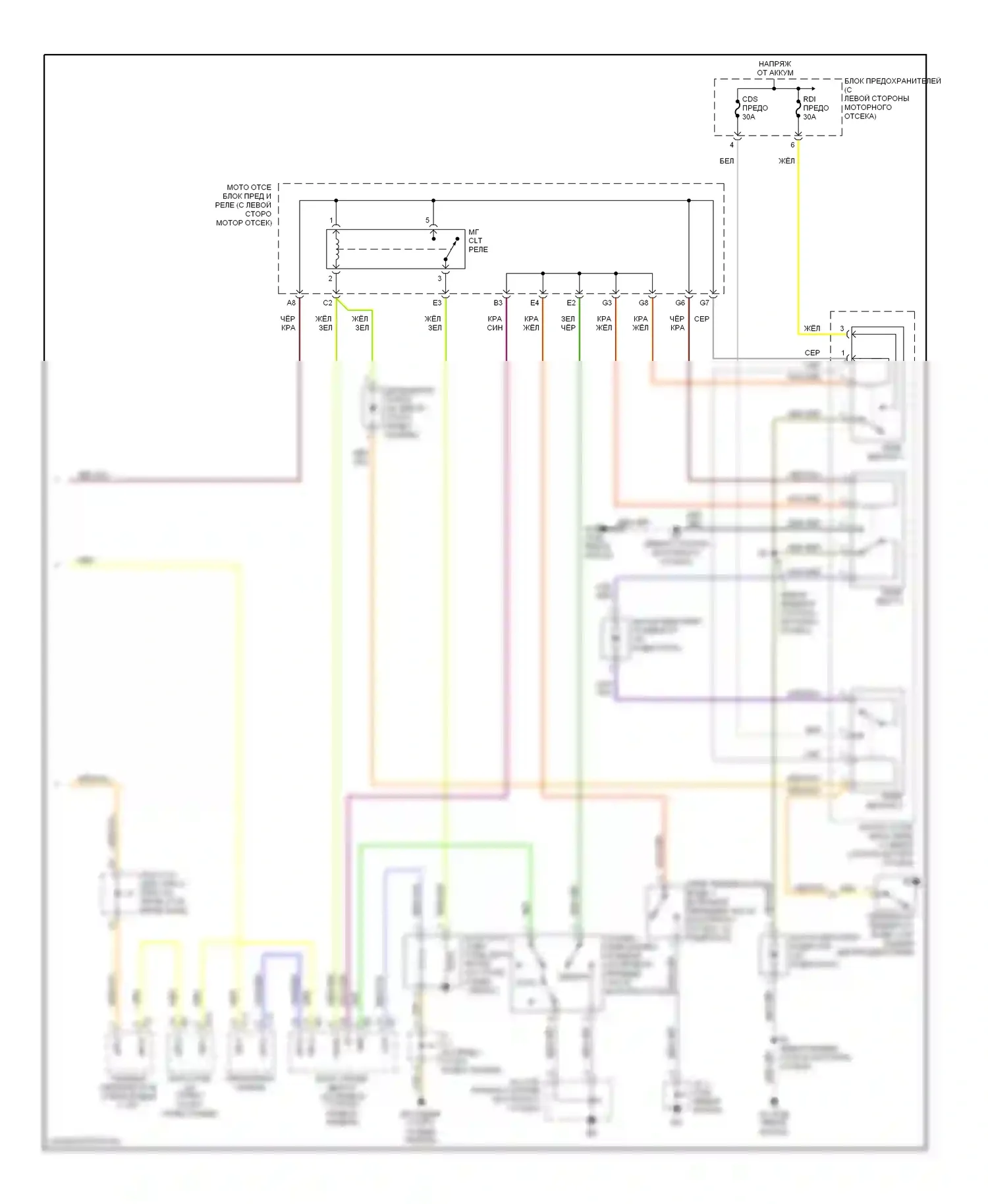 Highlander Toyota I (2001-2003): 3.0л, электросхема климат контроля (2 из 2) 