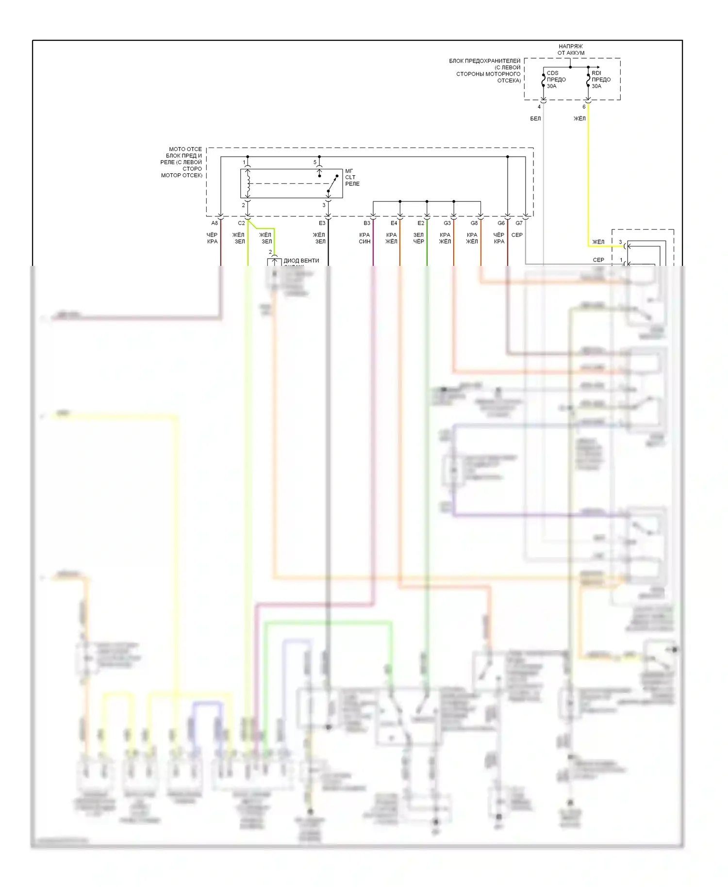 Highlander Toyota I (2001-2003): 3.0л, электросхема ручного кондиционера (2 из 2) 