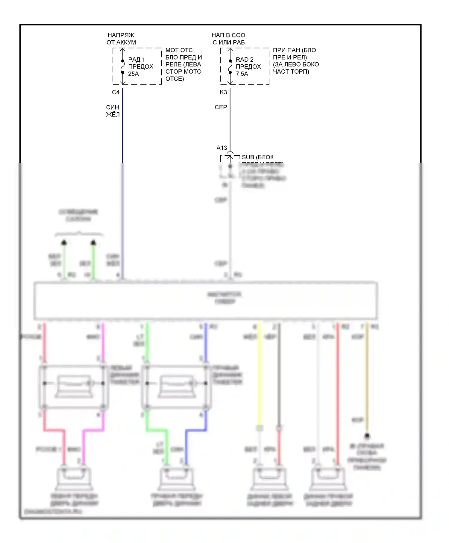 Highlander Toyota I (2001-2003): Магнитола- электросхемы, 6 динамиков 
