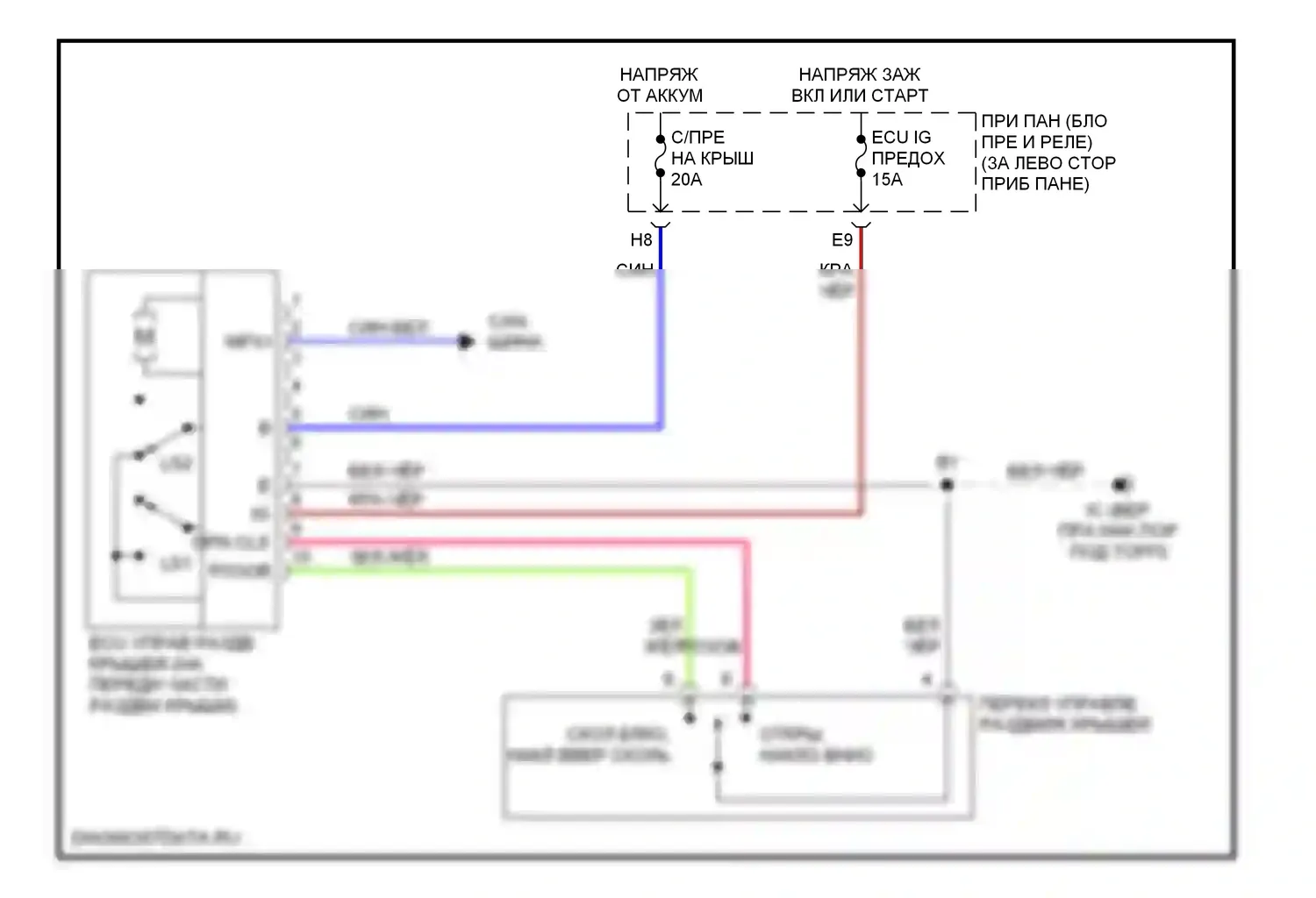 Highlander Toyota I (2001-2003): Складная крыша/цепи штриховки 
