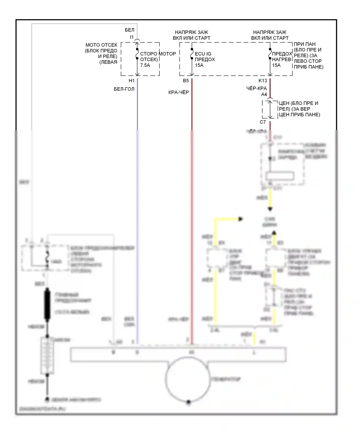 Highlander Toyota I (2001-2003): Электросхема генератора 