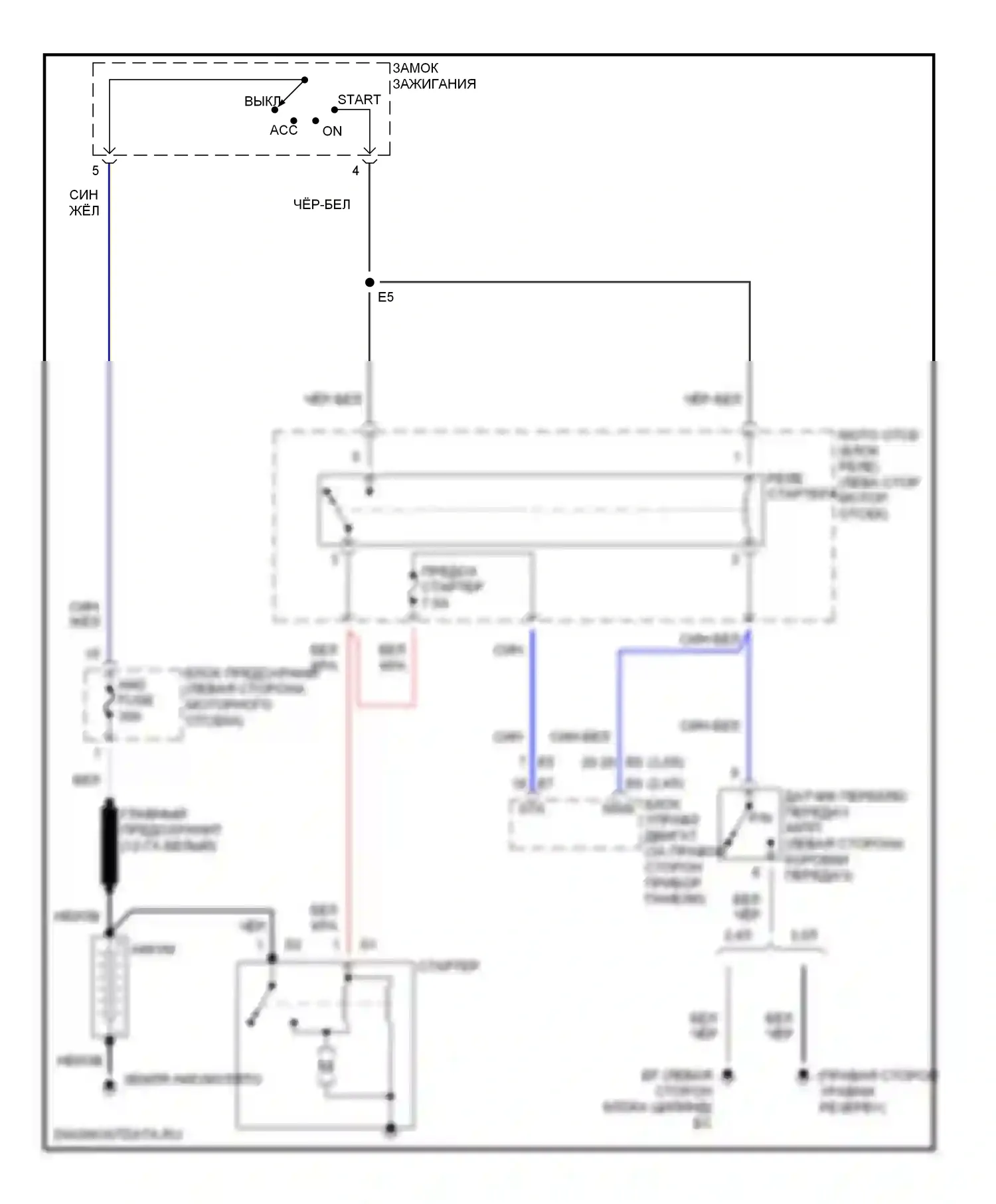 Highlander Toyota I (2001-2003): Электросхема стартера 