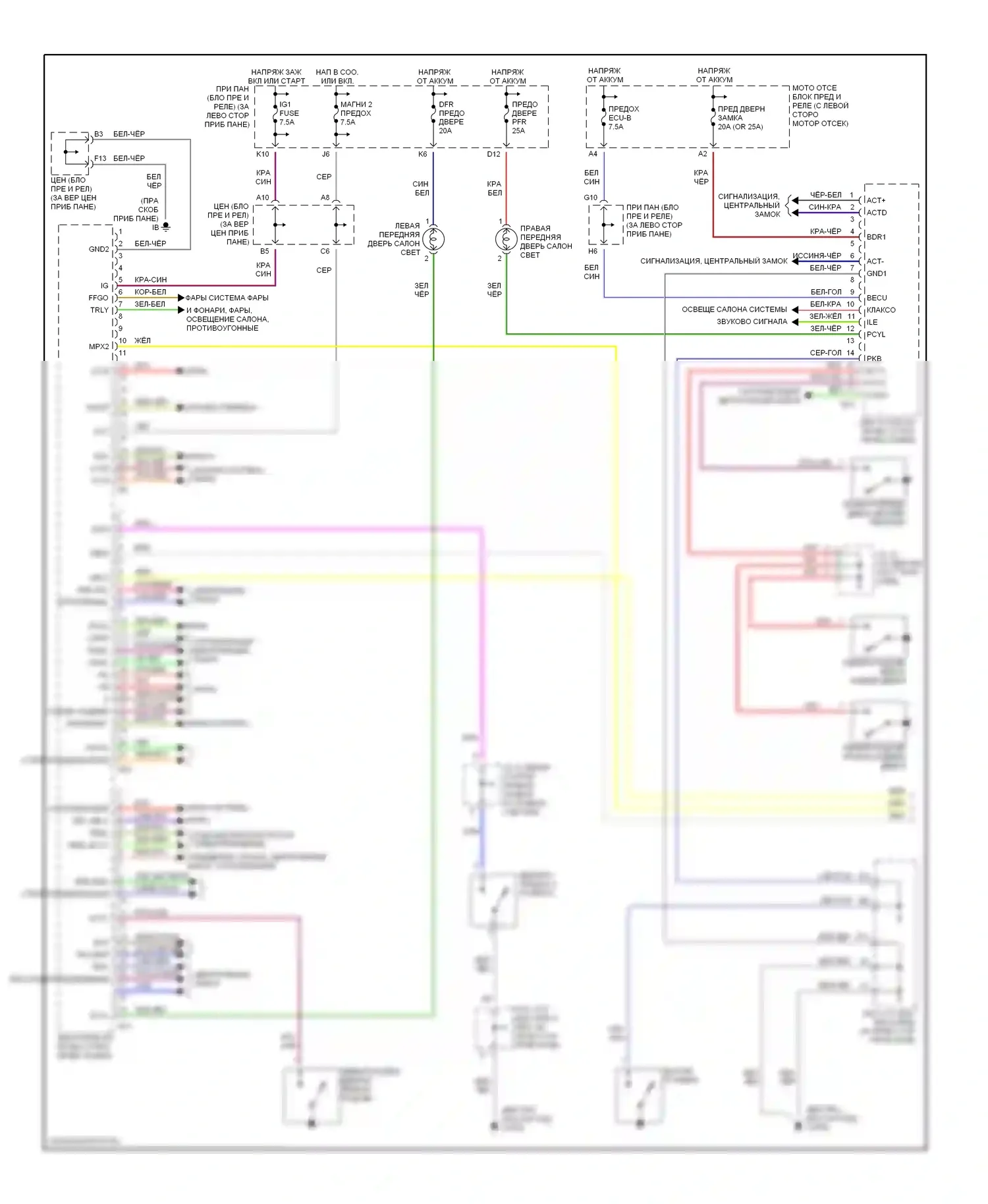 Highlander Toyota I (2001-2003): Электросхемы компьютера тела (1 из 2) 