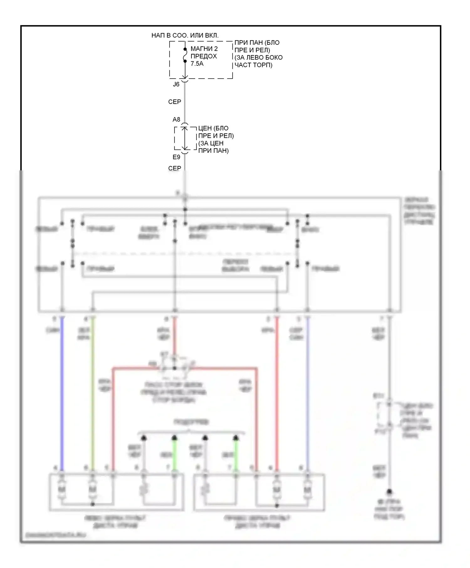 Highlander Toyota I (2001-2003): Электросхема силового зеркала 