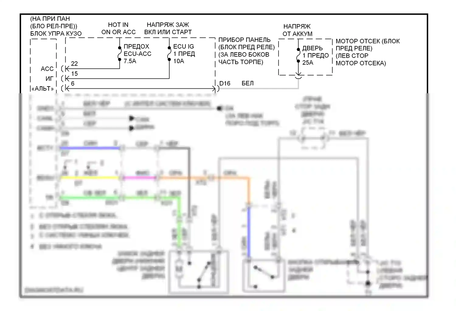 Highlander Toyota II рестайлинг (2010-2013): Электросхема электромеханического открывателя задней двери, за исключением гибридного без задней двери с силовым приводом 