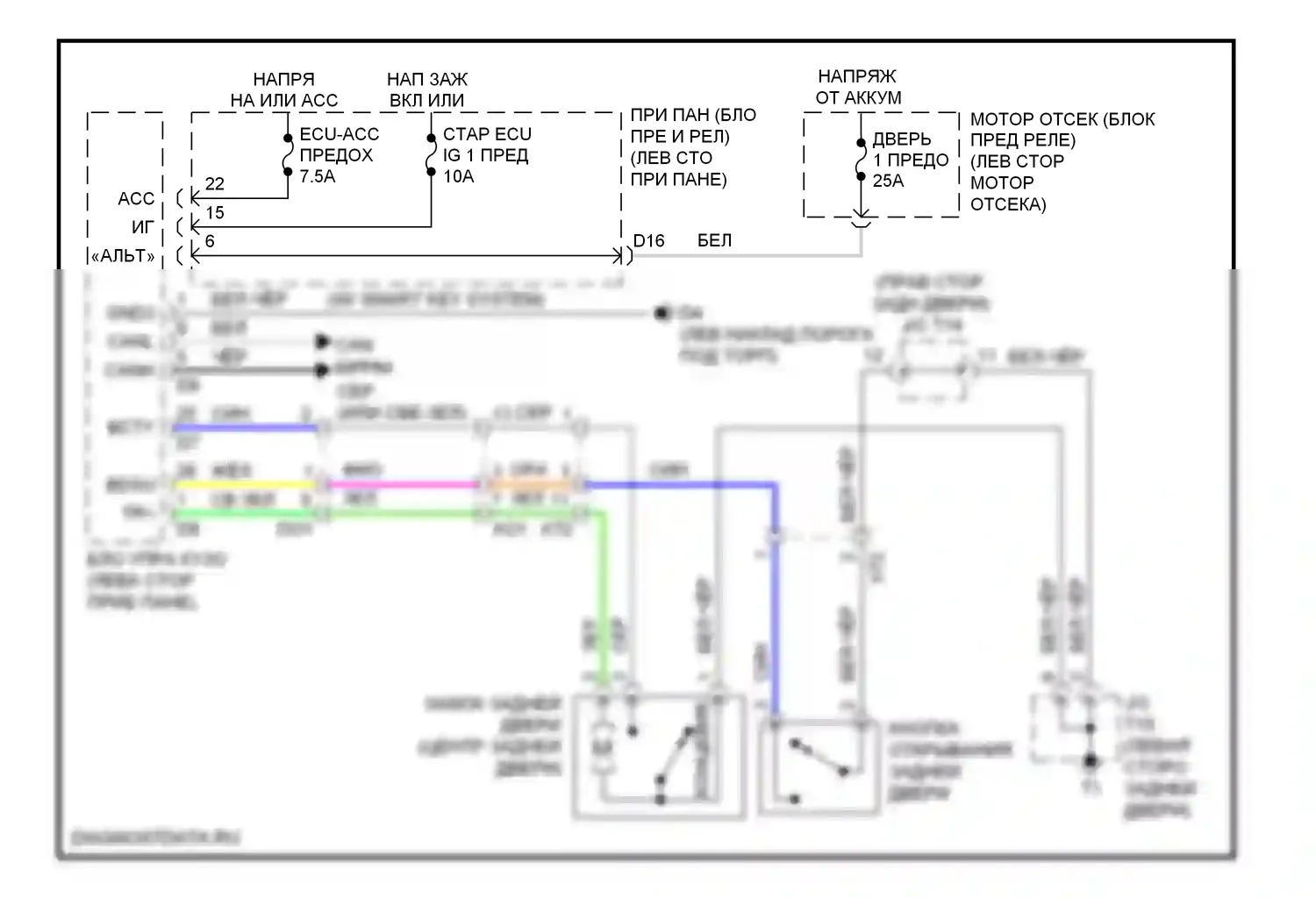 Highlander Toyota II рестайлинг (2010-2013): Электросхема открывателя задней двери, гибрид без задней двери питания 
