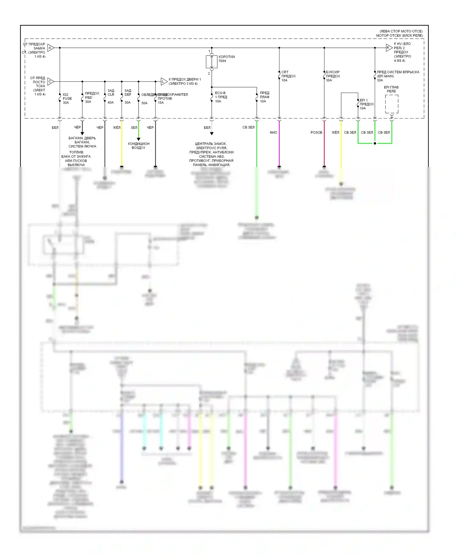 Highlander Toyota II рестайлинг (2010-2013): Электросхема блока предохранителей реле, гибридного (2 из 4) 