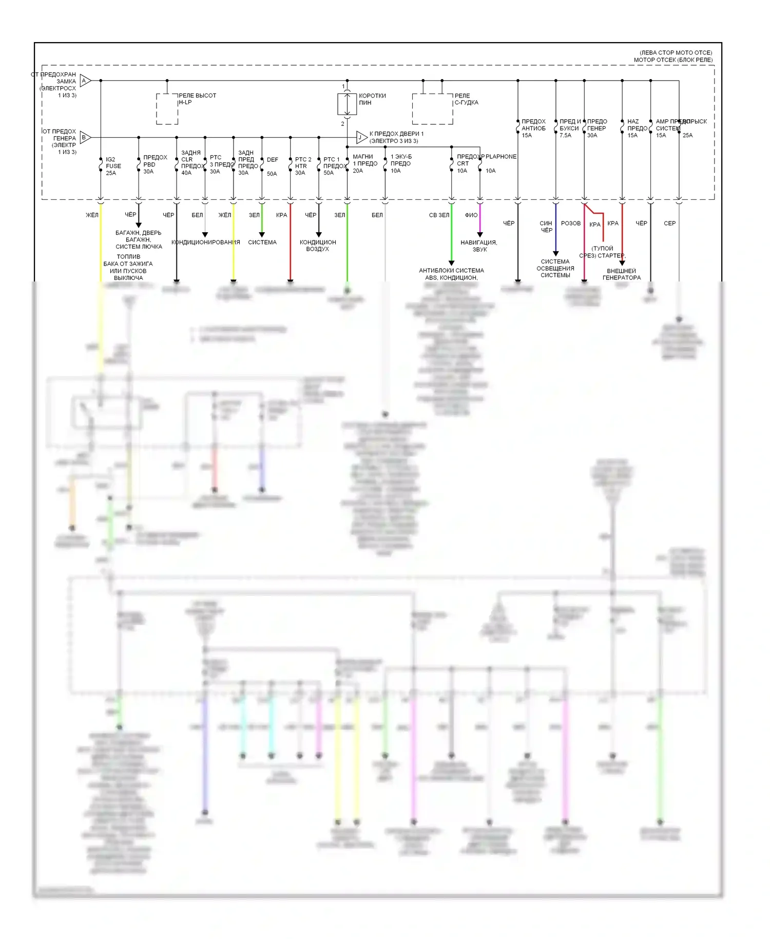 Highlander Toyota II рестайлинг (2010-2013): Электросхема блока предохранителей реле, кроме гибридного (2 из 3) 