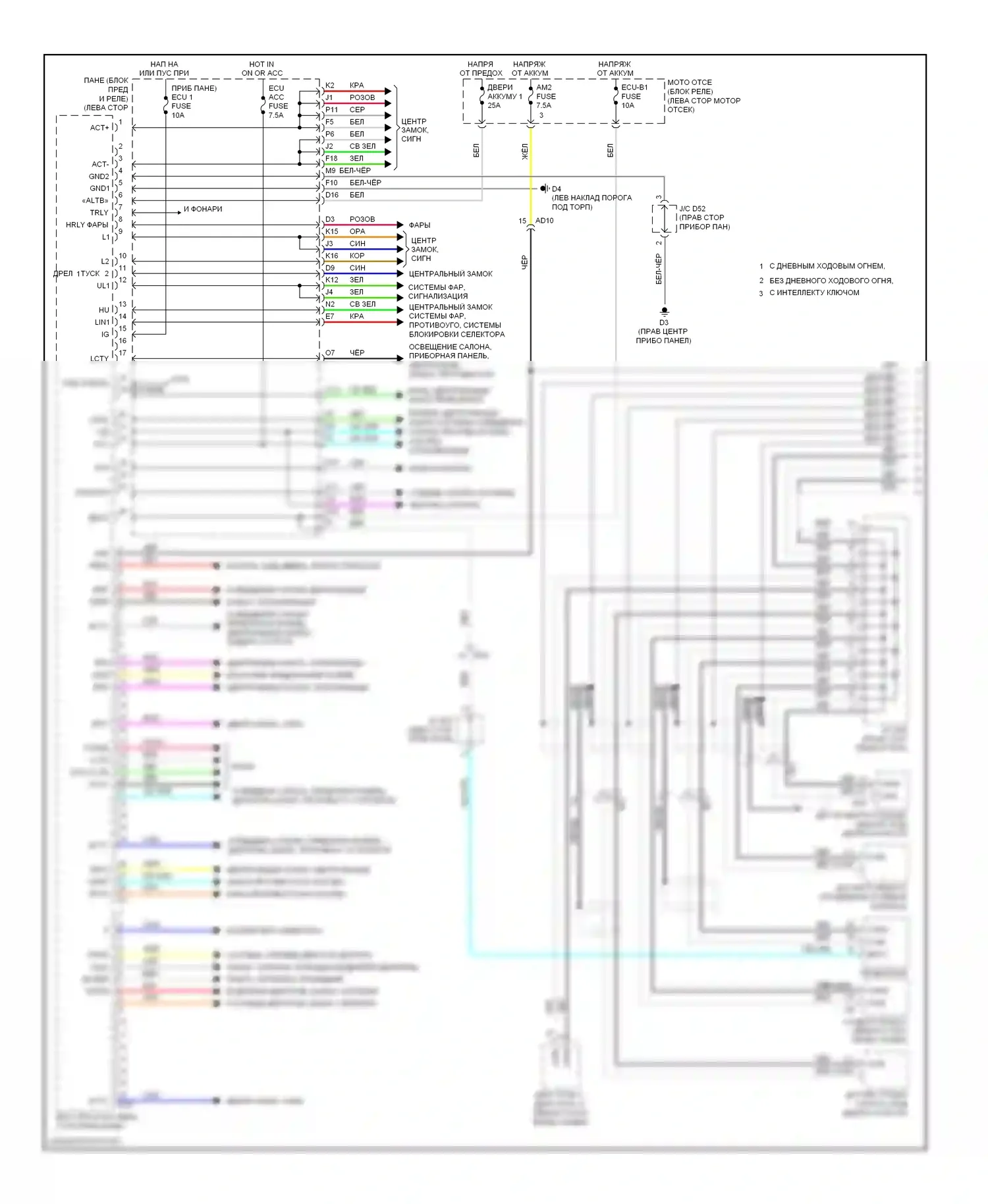 Highlander Toyota II рестайлинг (2010-2013): Электросхема блоков управления кузовом, гибридная (1 из 2) 