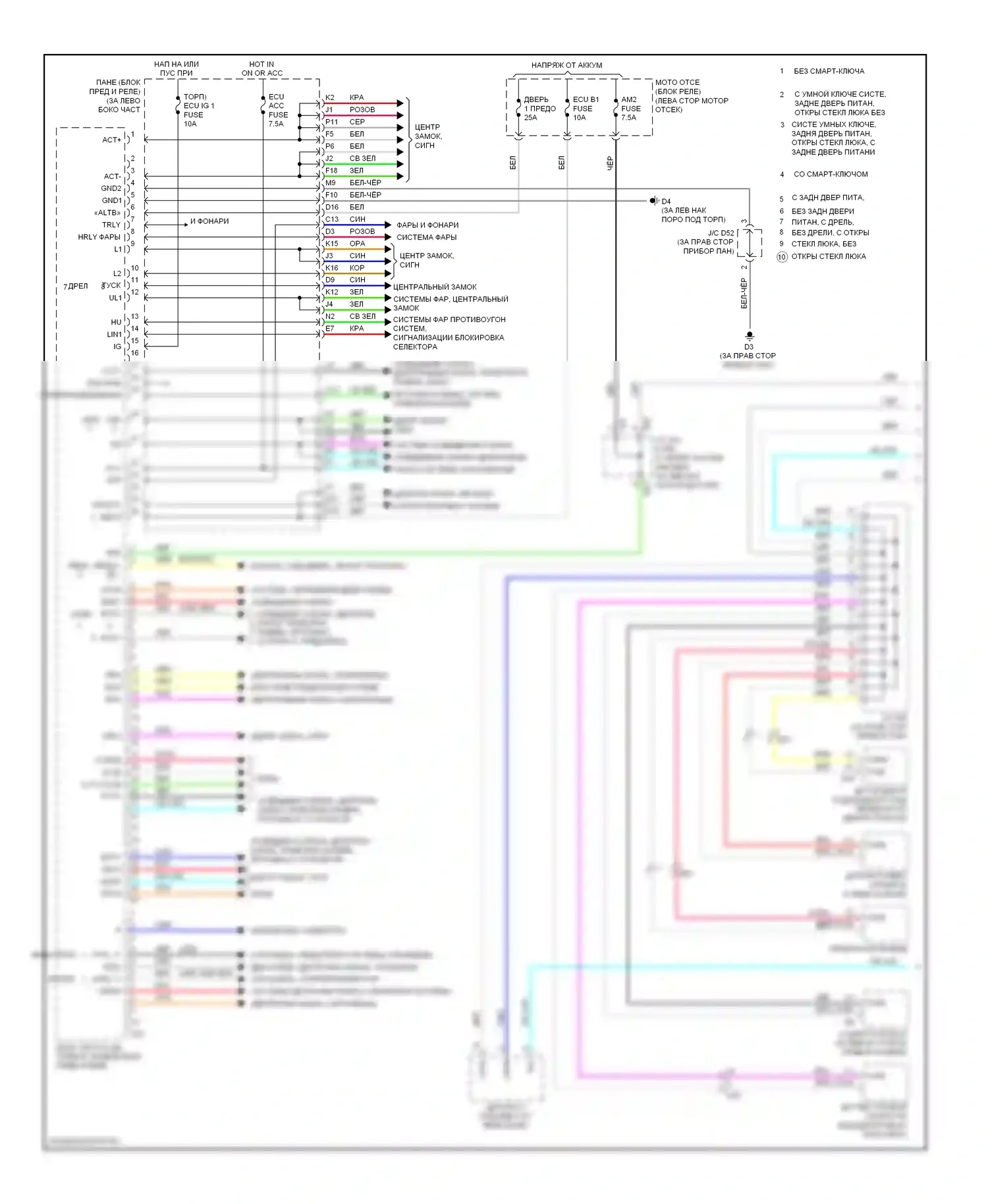 Highlander Toyota II рестайлинг (2010-2013): Электросхема блоков управления кузовом, за исключением гибридного (1 из 2) 