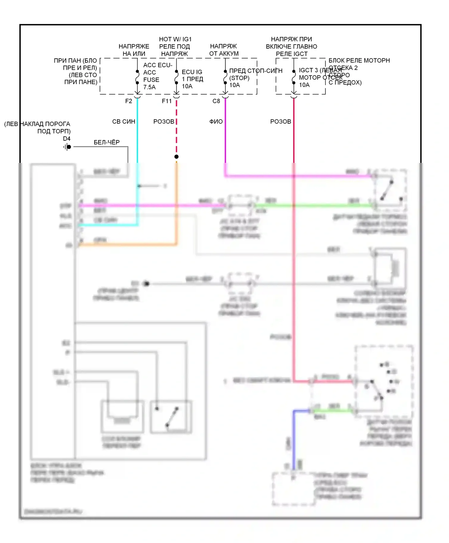 Highlander Toyota II рестайлинг (2010-2013): Электросхема блокировки селектора, гибридная 