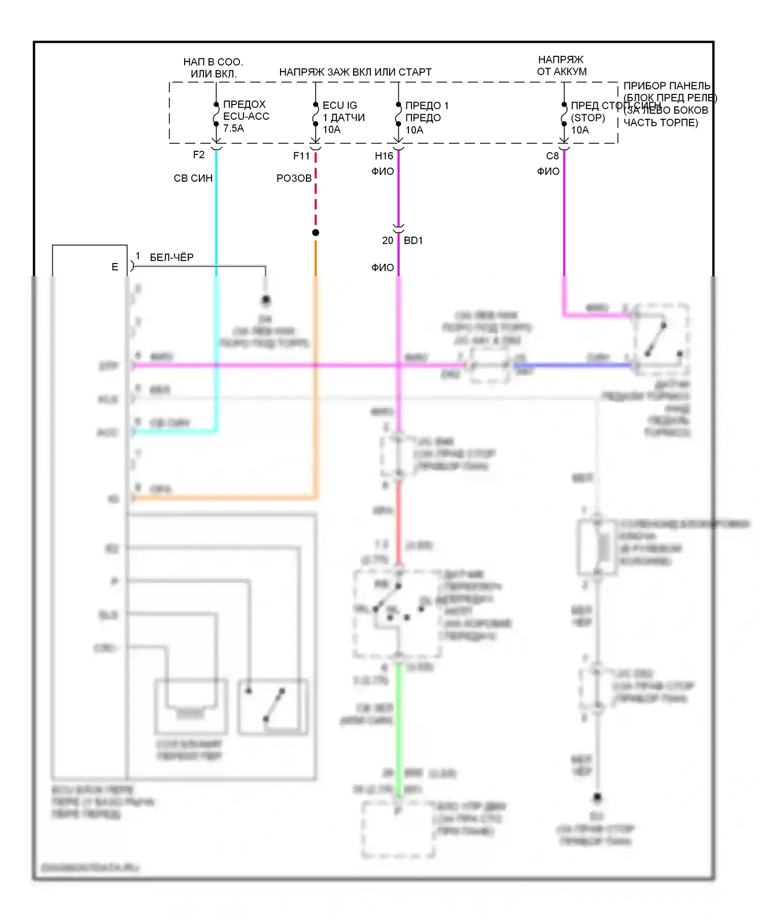 Highlander Toyota II рестайлинг (2010-2013): Электросхема блокировки селектора, кроме гибридного без смарт-ключа 