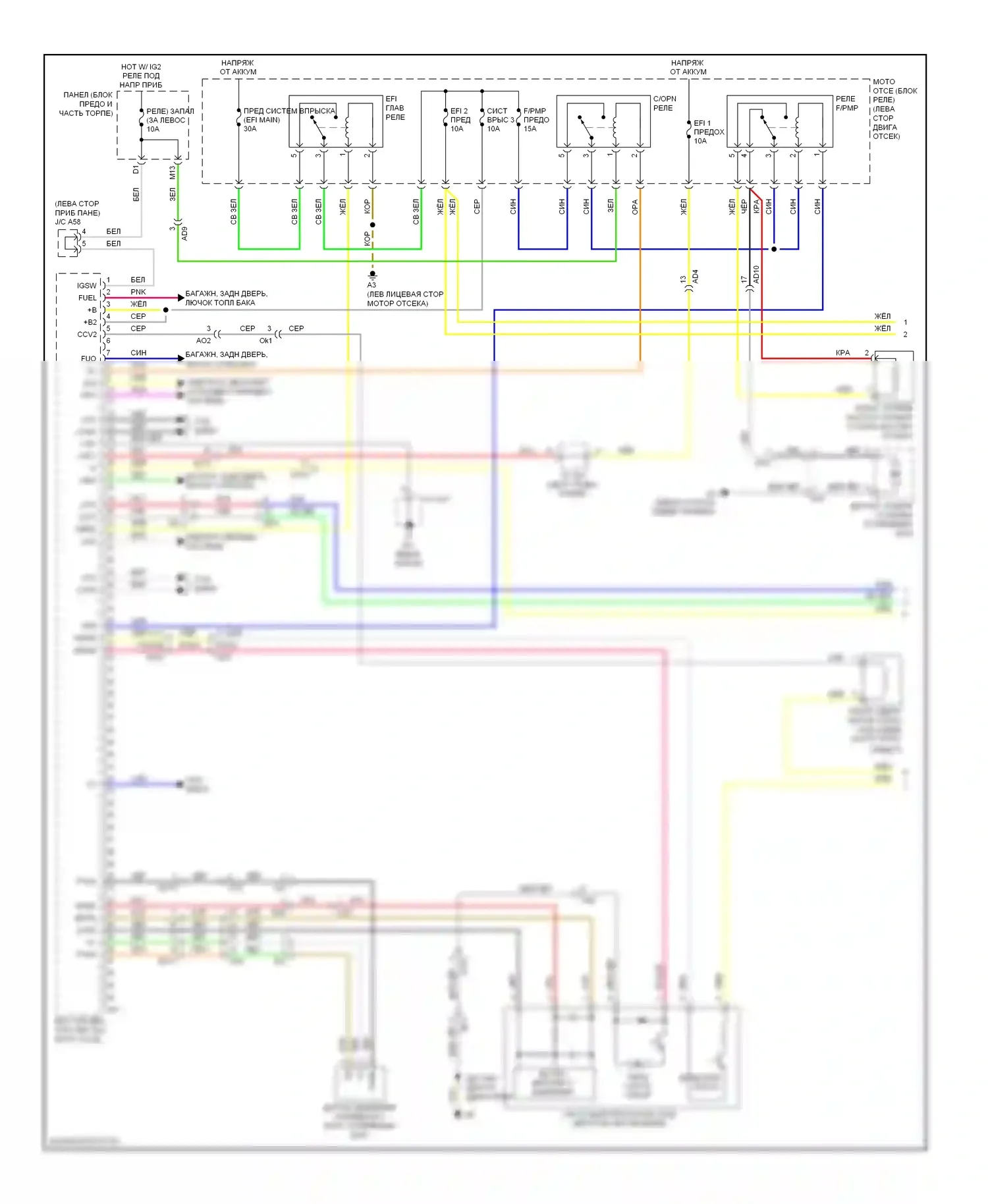 Highlander Toyota II рестайлинг (2010-2013): Электросхема двигатель 3.5л гибрид, электросхема органов управления двигателем (1 из 4) 
