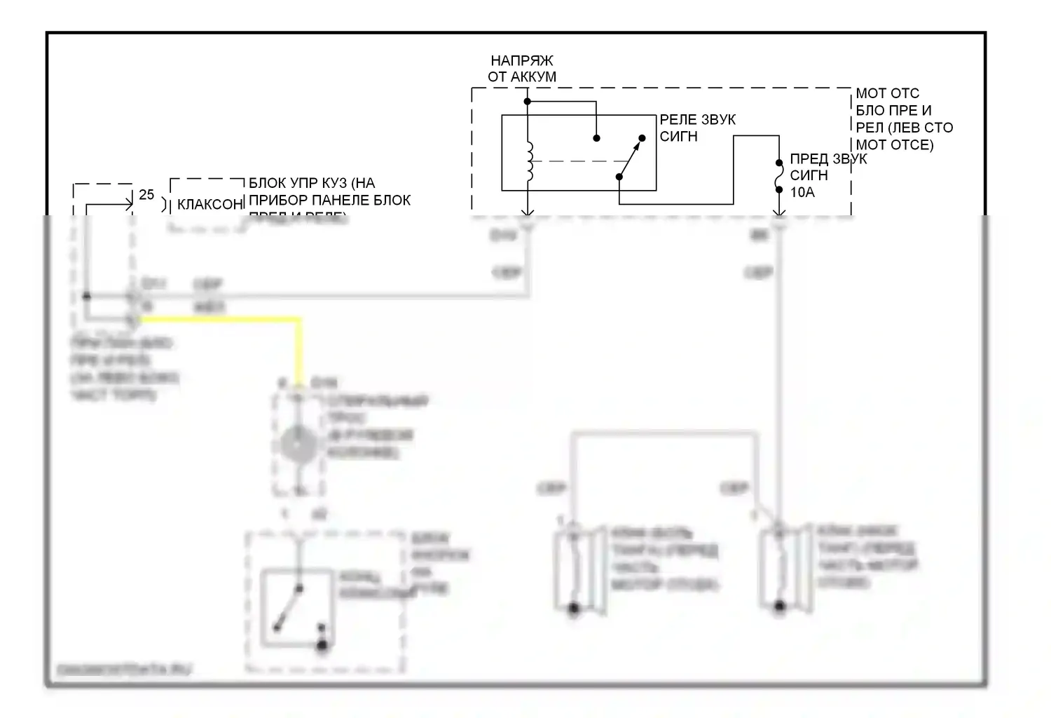 Highlander Toyota II рестайлинг (2010-2013): Электросхема клаксона, кроме гибридной 