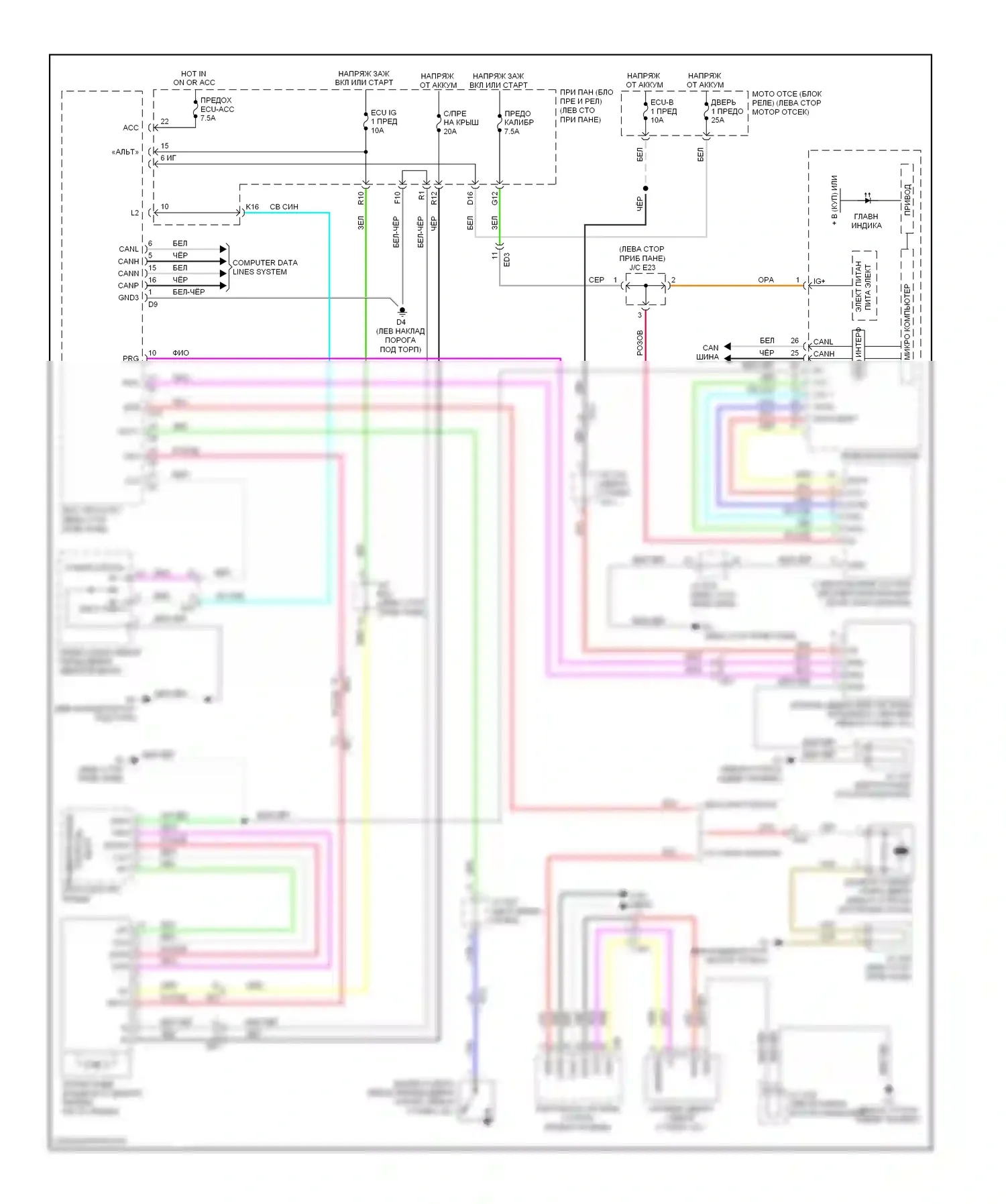Highlander Toyota II рестайлинг (2010-2013): Электросхема складной крыши/люка, гибридная 