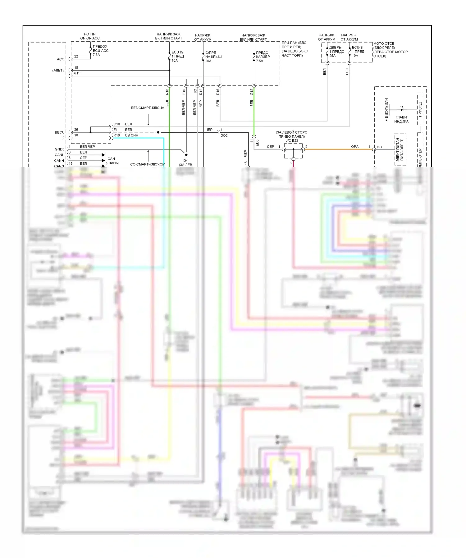 Highlander Toyota II рестайлинг (2010-2013): Электросхема складной крыши/люка, за исключением гибридной 
