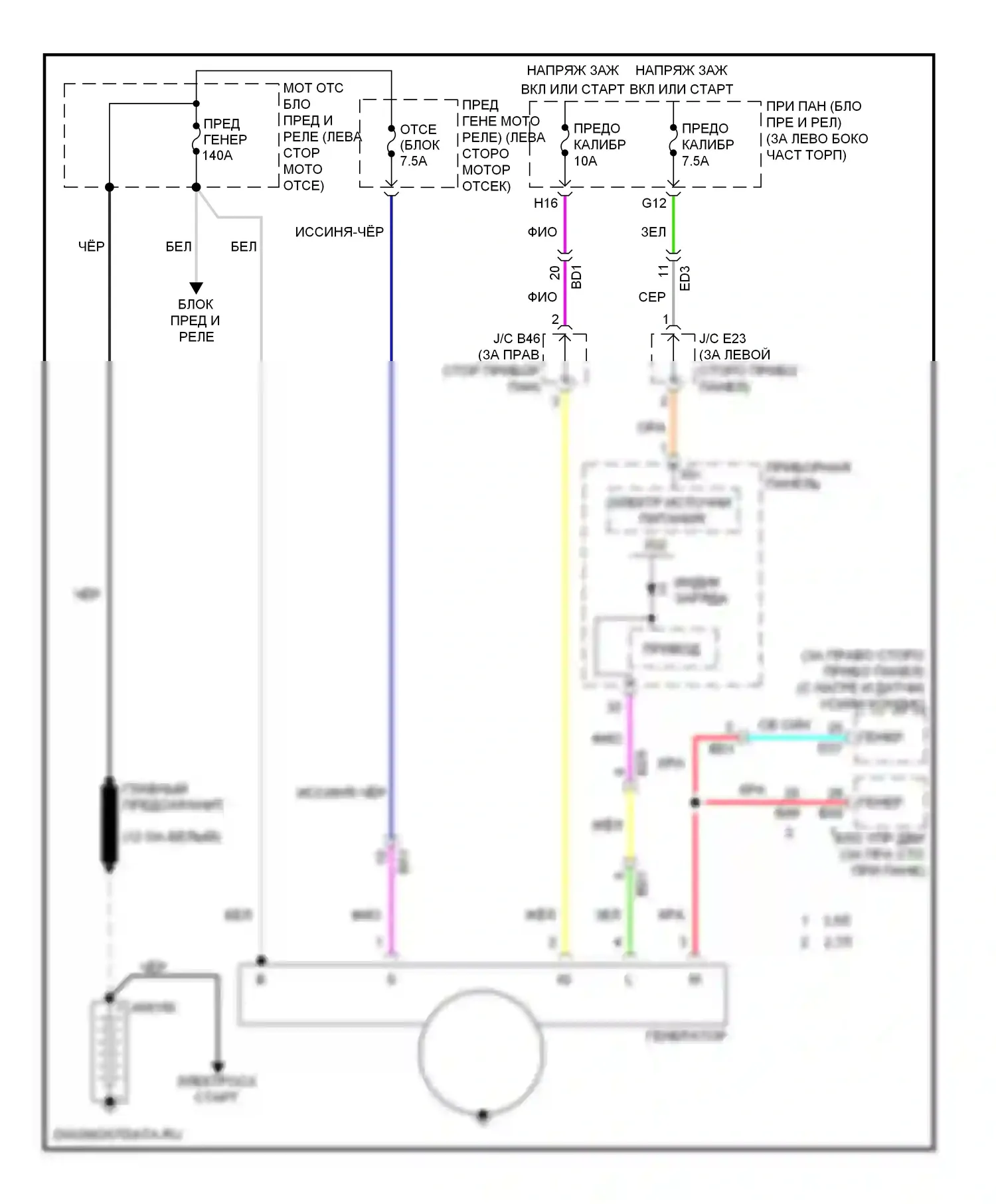 Highlander Toyota II рестайлинг (2010-2013): Электросхема генератора 
