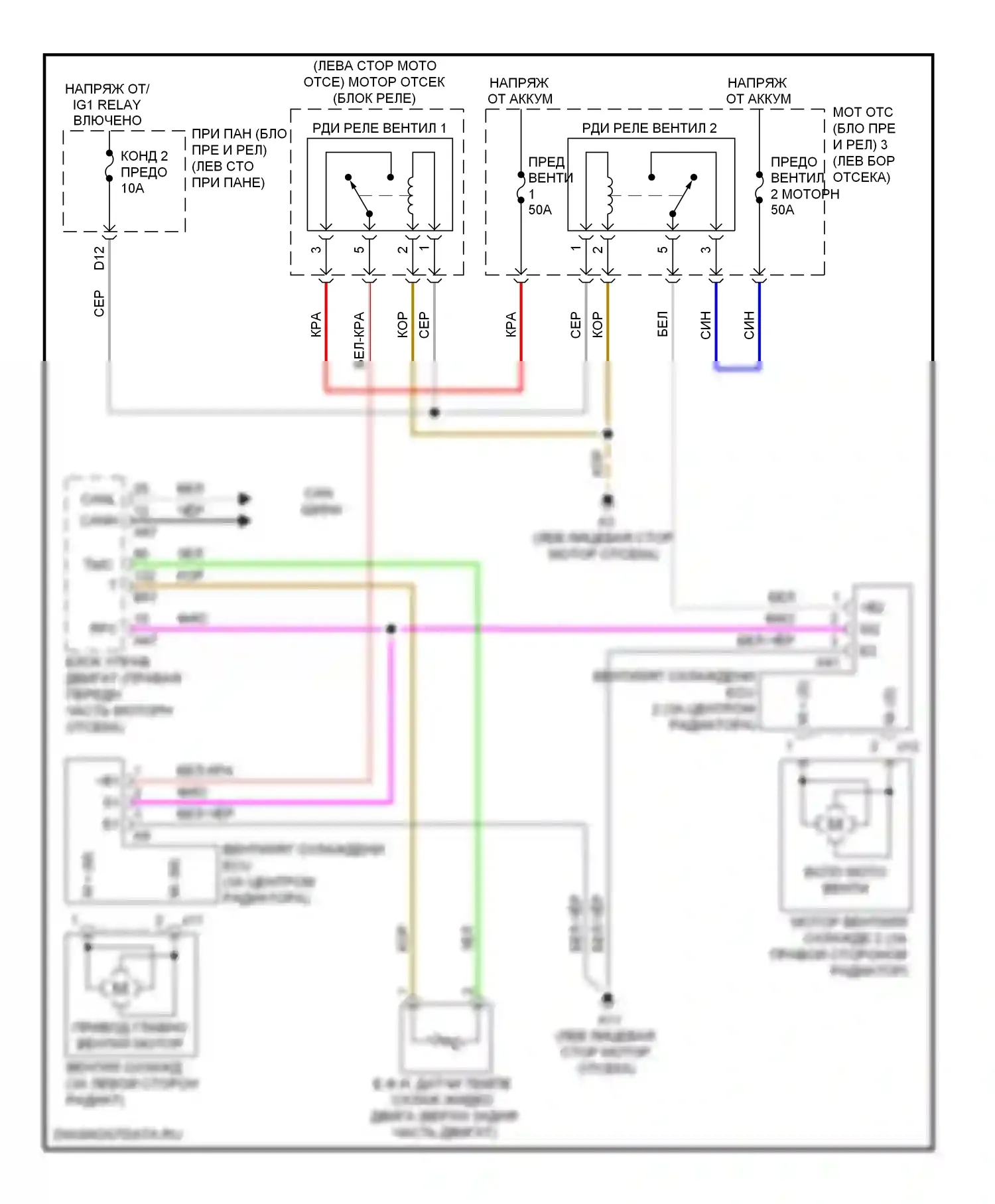 Highlander Toyota II рестайлинг (2010-2013): Электросхема вентилятора охлаждения, гибрид 