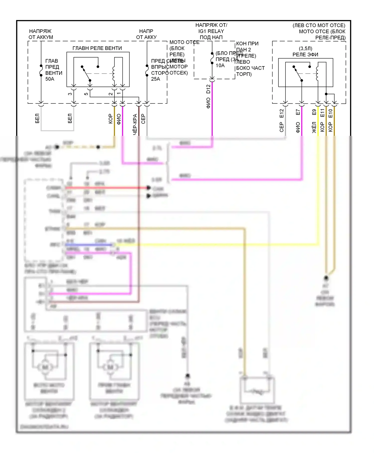 Highlander Toyota II рестайлинг (2010-2013): Электросхема вентилятора охлаждения, кроме гибридного 