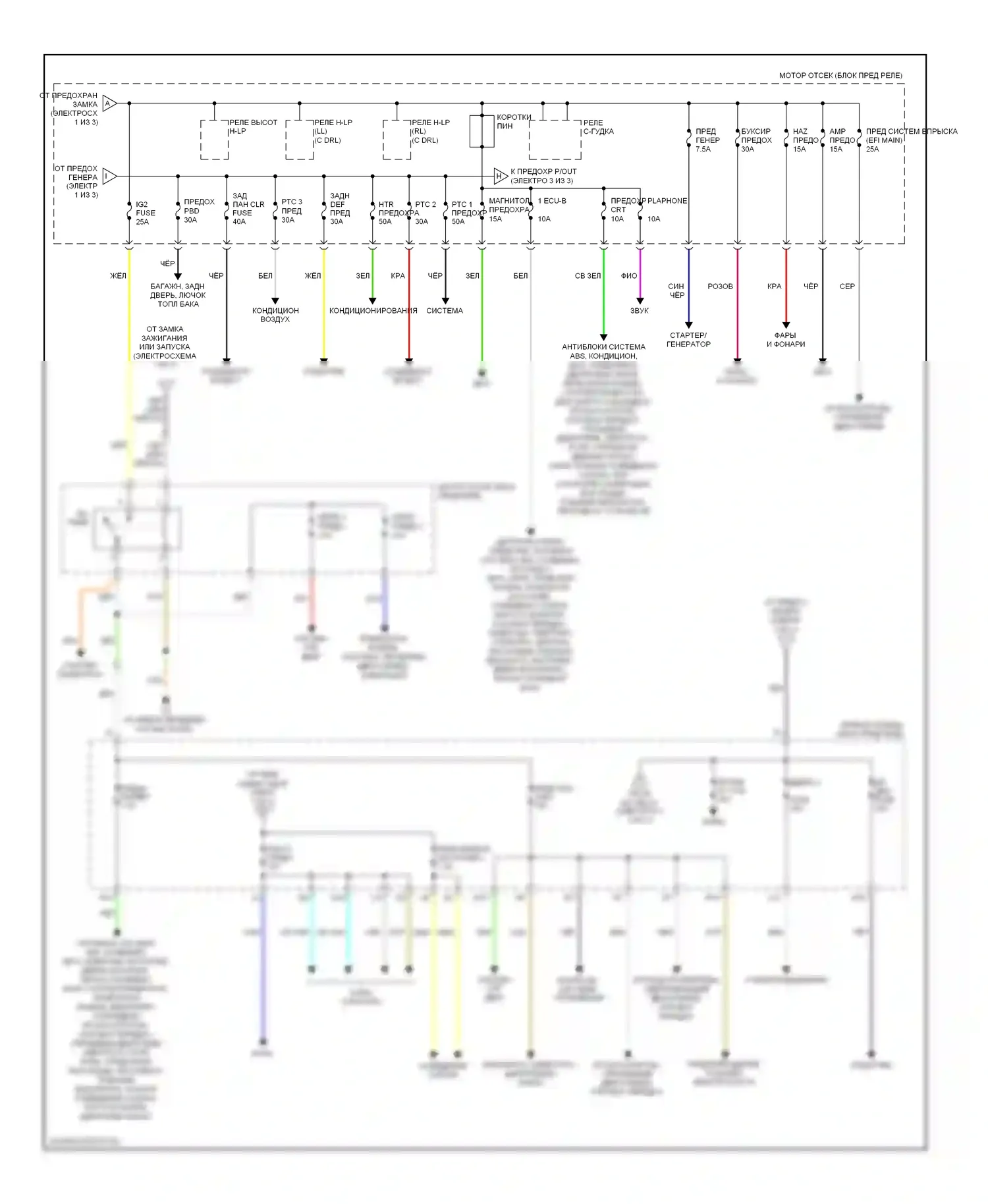 Highlander Toyota II (2007-2010): Электросхема блока предохранителей реле, кроме гибридного (2 из 3) 